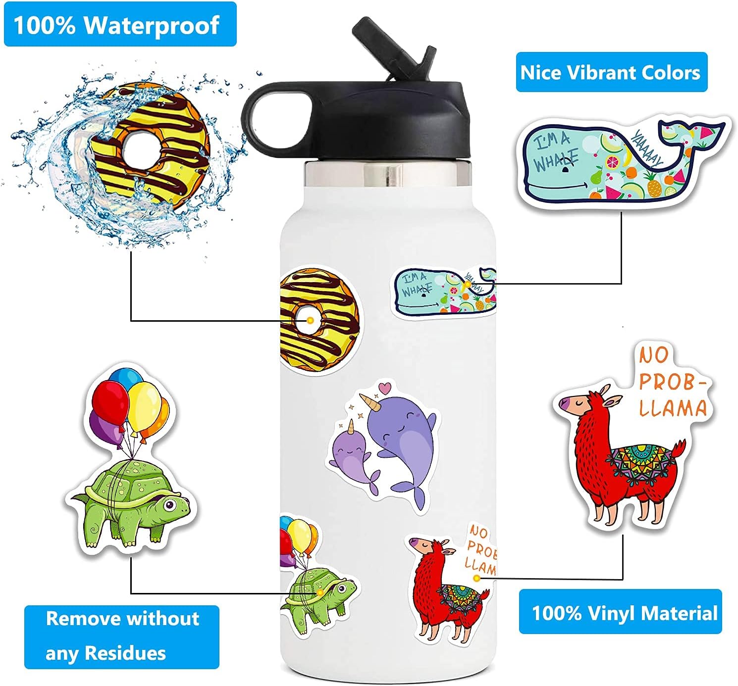 Stickers for Water Bottles, 300 Pcs/Pack Cute Vinyl Waterproof Vsco Laptop Skateboard Stickers Aesthetic Computer Hydroflask Phone Stickers for Kids Teens Girls : Toys & Games