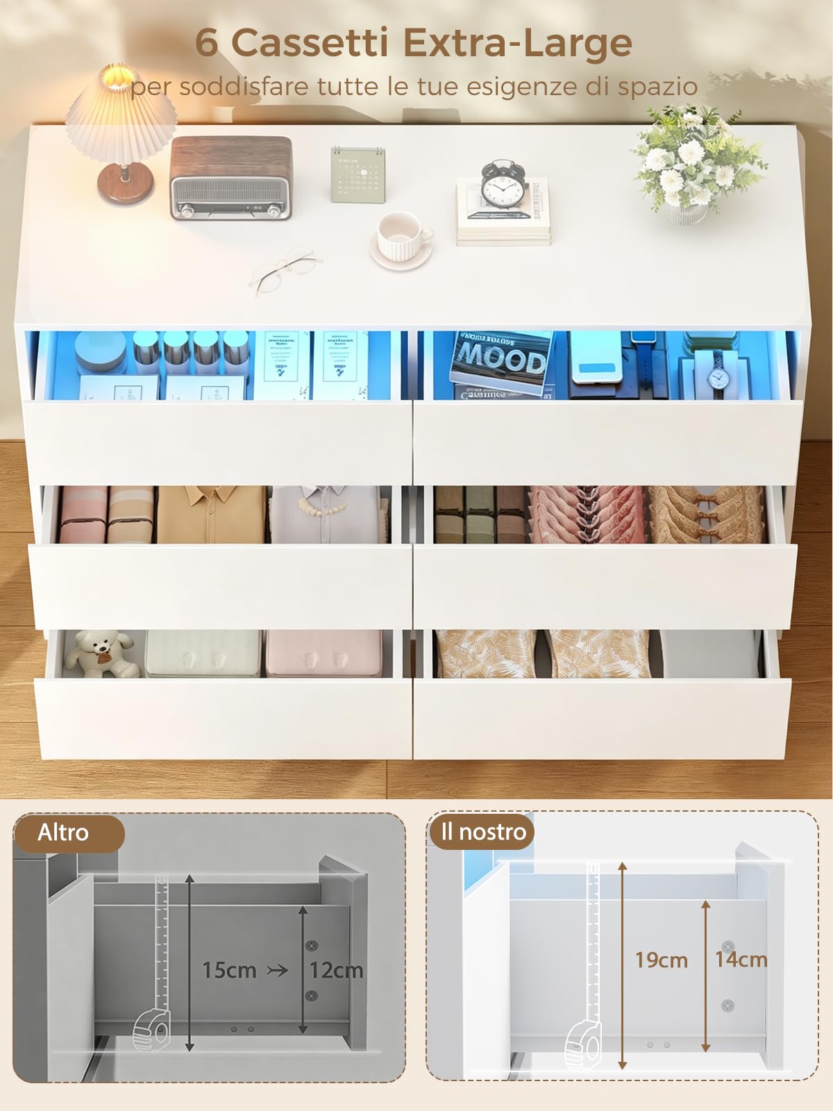 BEWISHOME Cassettiera Camera da Letto Moderna con 6 Cassetti e Luci a LED | Cassettiera Bianca,Salvaspazio,Mobile Camera da Letto per Soggiorno,Bagno e Ingresso,40 x 75 x 108 cm EKCG08W