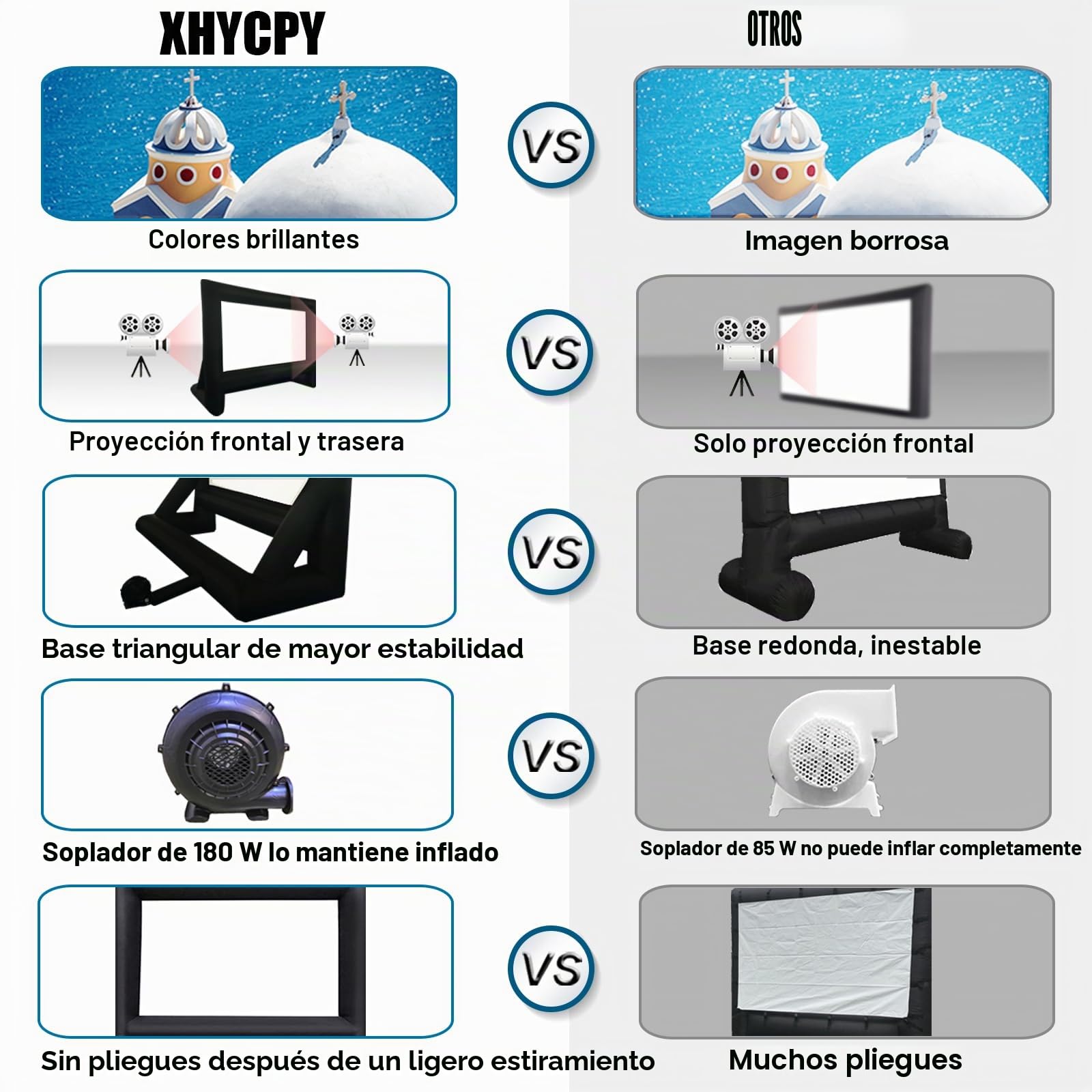 XHYCPY 16ft Inflatable Movie Screen Outdoor Projector Screen with Air Blower Storage Bag - Front/Rear Projection, Easy Set Up Blow Up Screen for Backyard Movie Night, Theme Parties, Celebrations