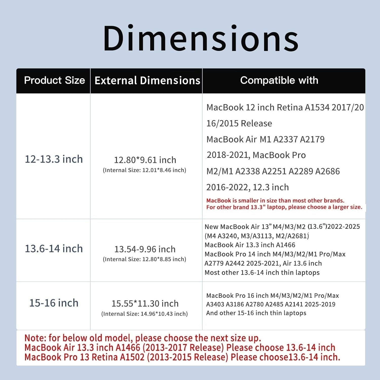 Laptop Sleeve Bag Compatible with MacBook 12 A1534/Air 11 13 M1 A2337/Pro 13 A2338, 11.6-12.3 Acer Chromebook/HP Stream/ASUS/Surface Pro 8/7/6/X/5/4/3, PU Bag with Small Case, Green 12-13.3 inch（MacBook M1） Green image 3 of 8 B0C729Q3VM