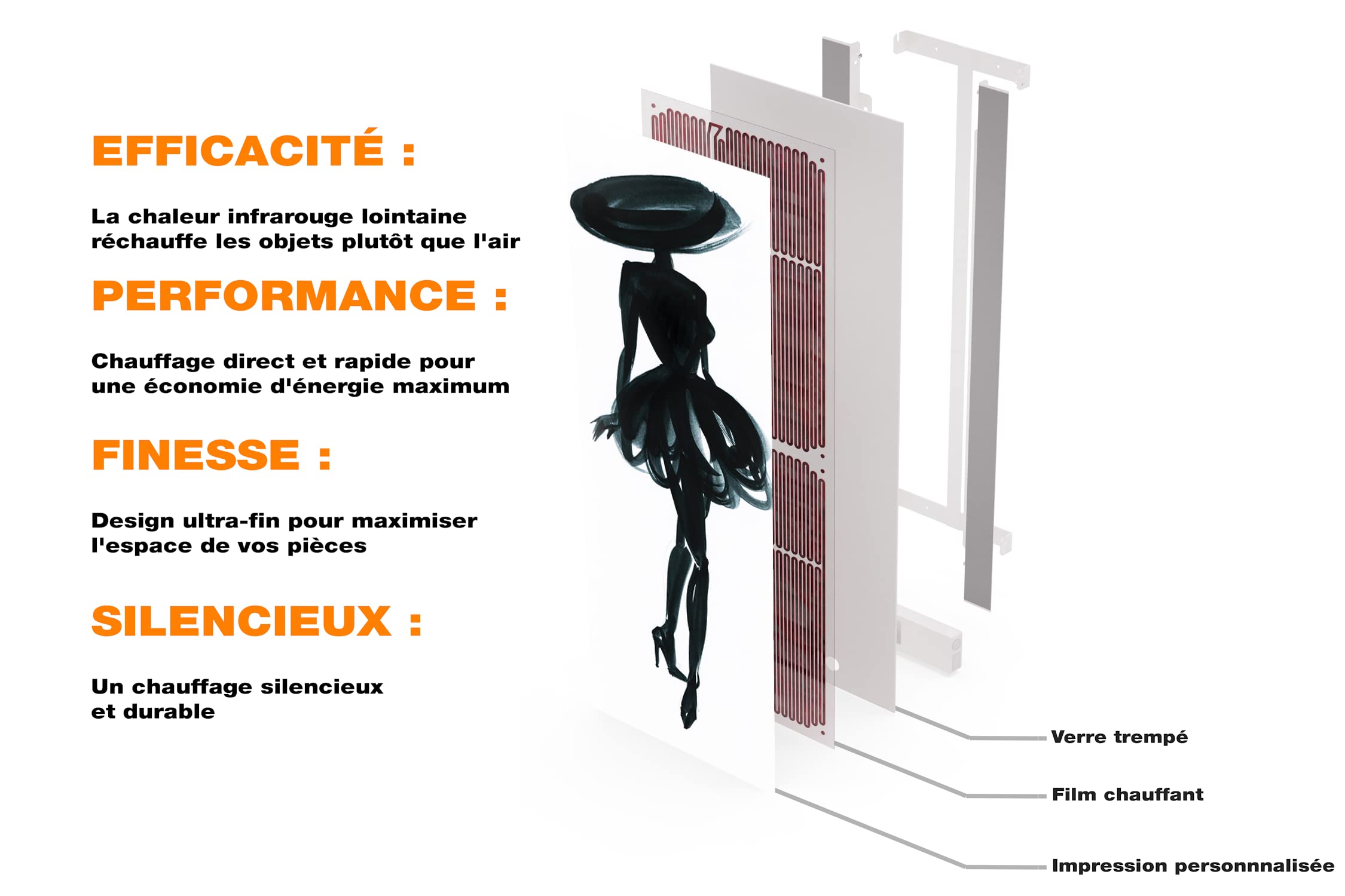 ILO - Radiateur Électrique Mural - Rayonnant - Design - +38 Décors - Extra Plat - Wi-Fi Connecté - 500W - Pour pièce de 10m² - Orientation Vert.+Horiz. - Éco, Silencieux -  Mademoiselle