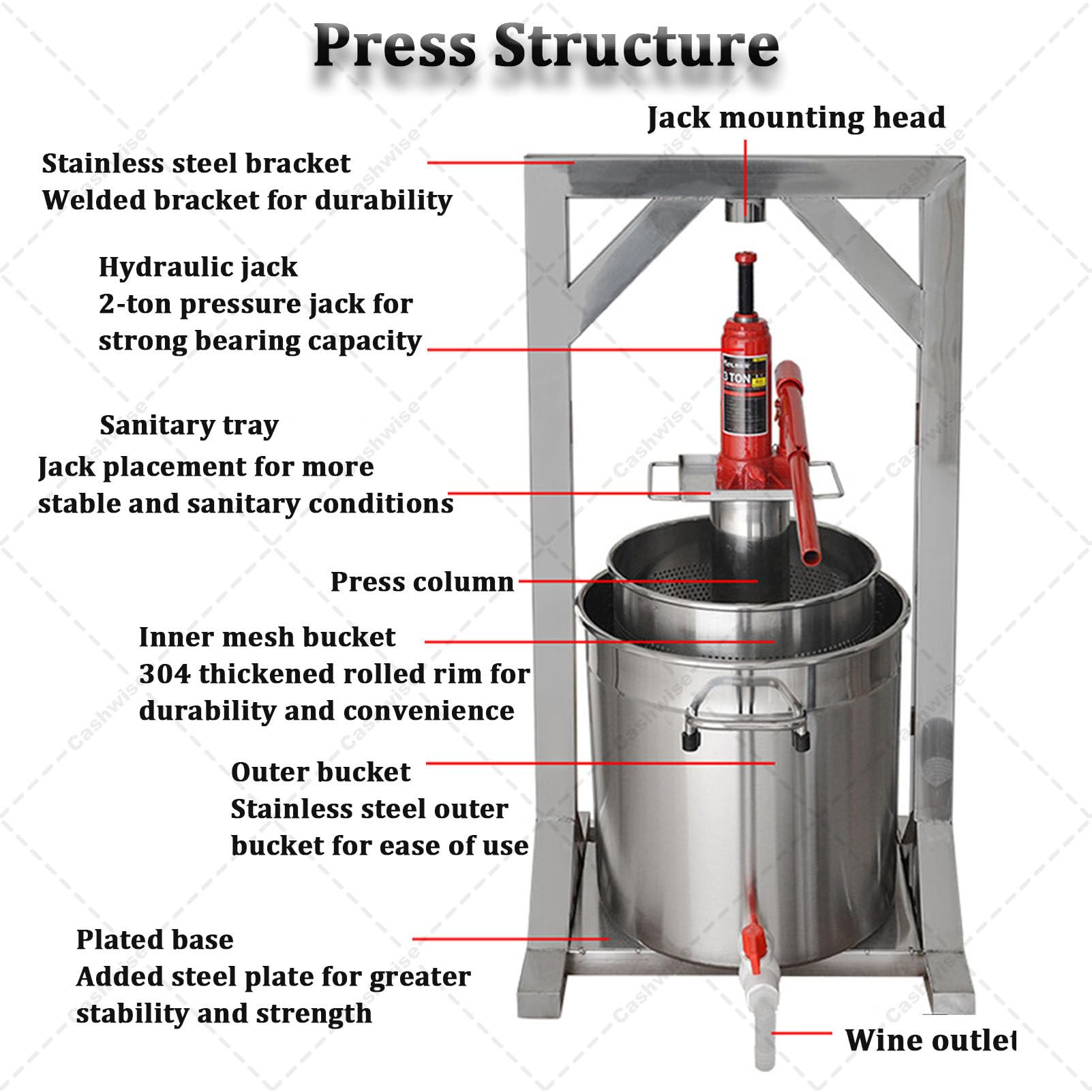 Hydraulische Obstweinpresse, Edelstahl-Hydropresse, Apfelweinpresse, Traubenweinpresse für Wein, Traubenwein, Wein, Apfelweinsaft, Weinherstellungsausrüstung 36L