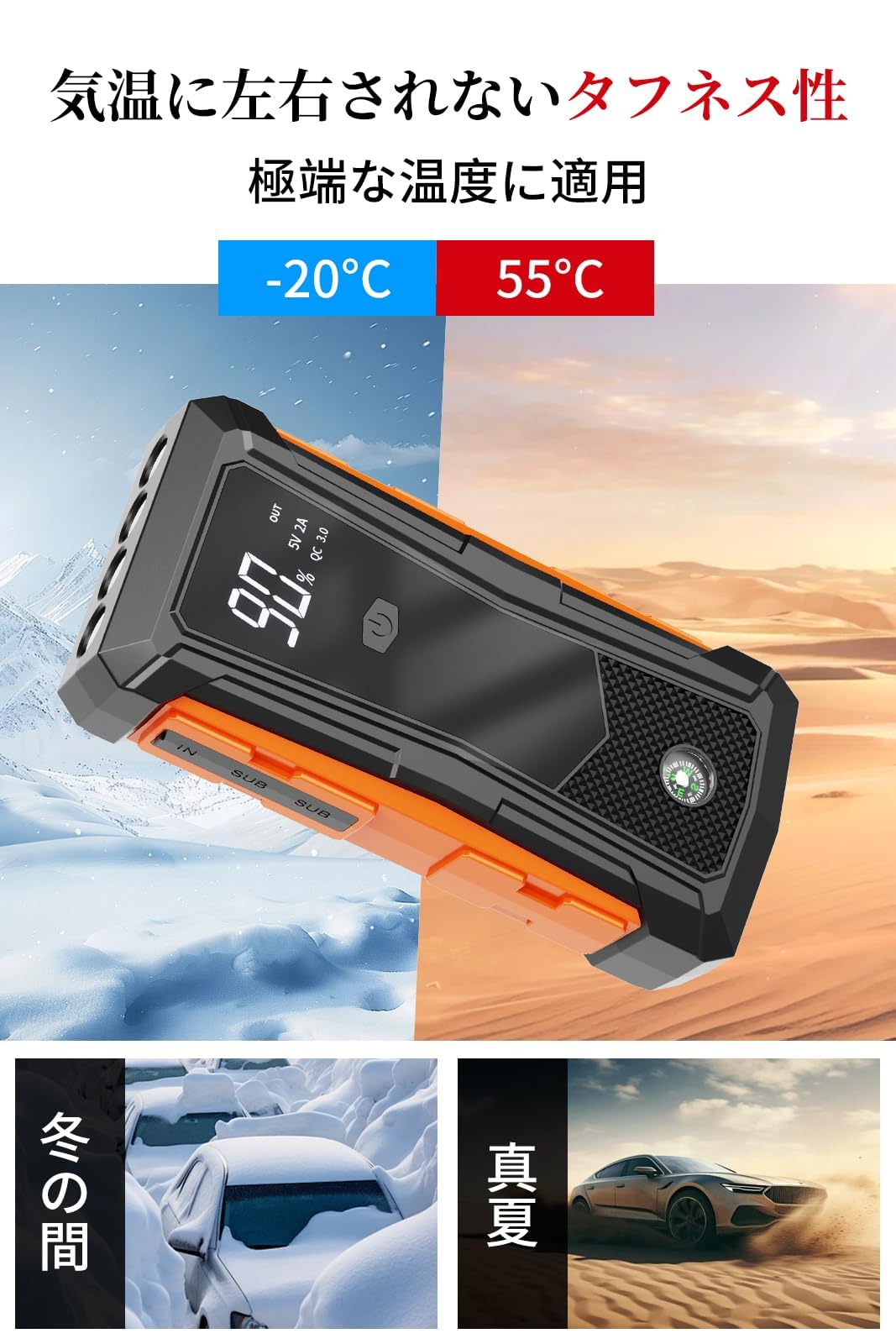 Amazon | ジャンプスターター 12V スーパーコンデンサ搭載 リチウム
