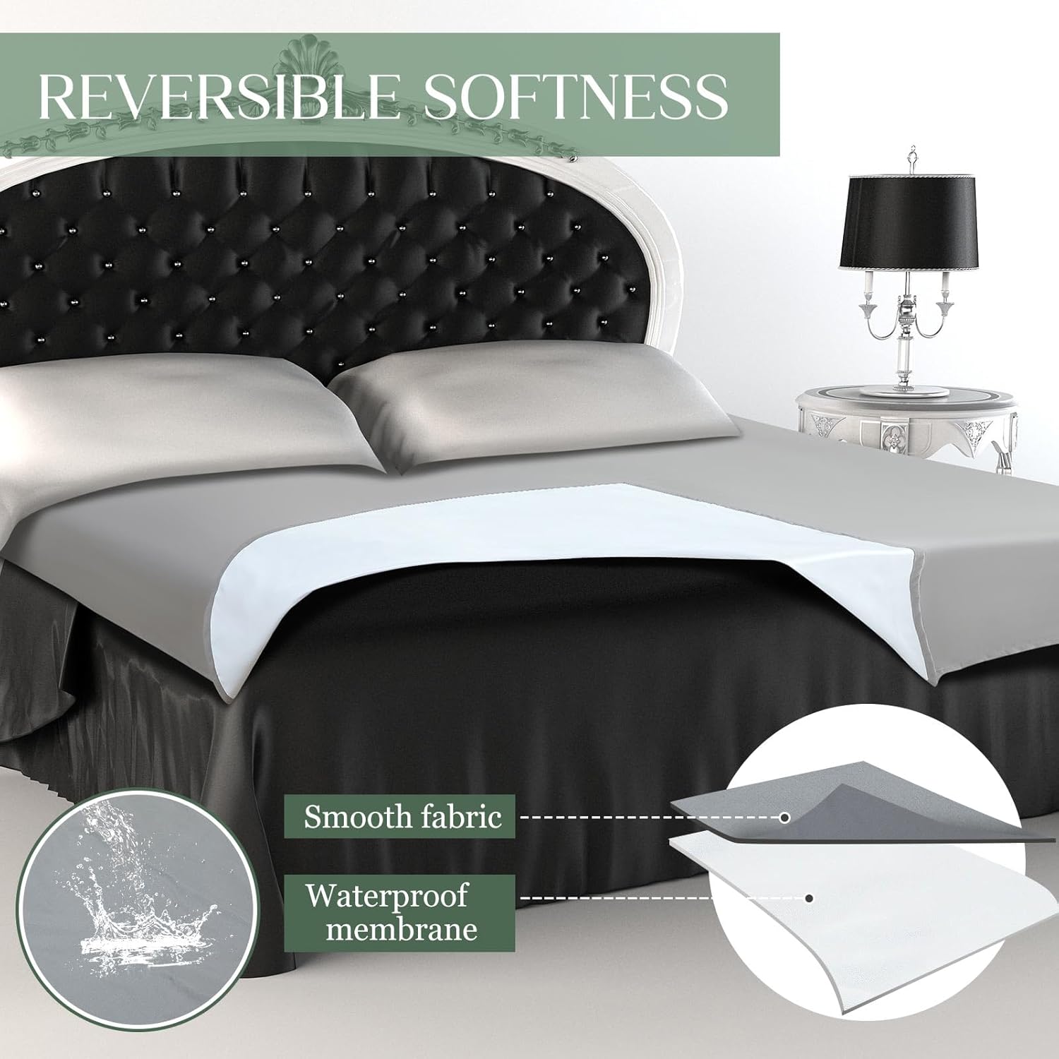 Waterproof Blanket Queen Size, Gray TPU Polyester 78'' x 100'' Water Proof and Stain Resistant Mattress Protector Mat for Bed, Leakproof Protective Pet Mat - Image 3