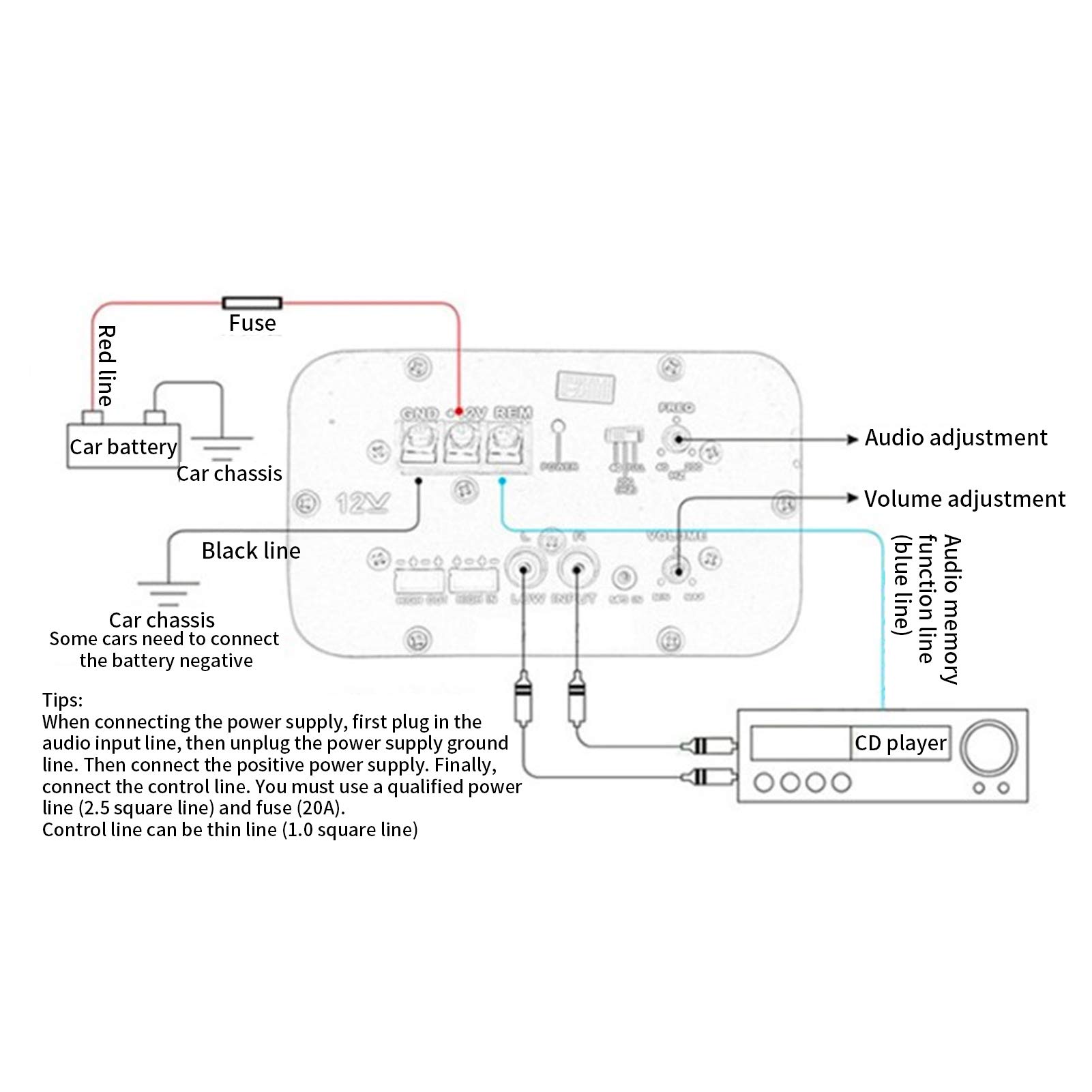 Amplificatore, subwoofer in pelle ABS per SUV per camion per camper per auto