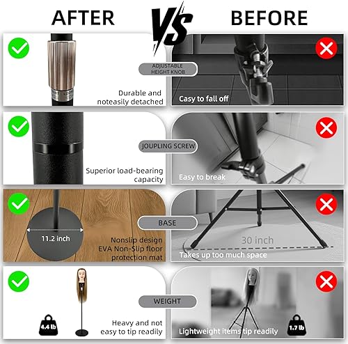 Miniatura 6 de PreSilkee Soporte de cabeza de maniquí mejorado, altura ajustable (30-53 pulgadas), soporte de cabeza de peluca reforzado y estable base de metal