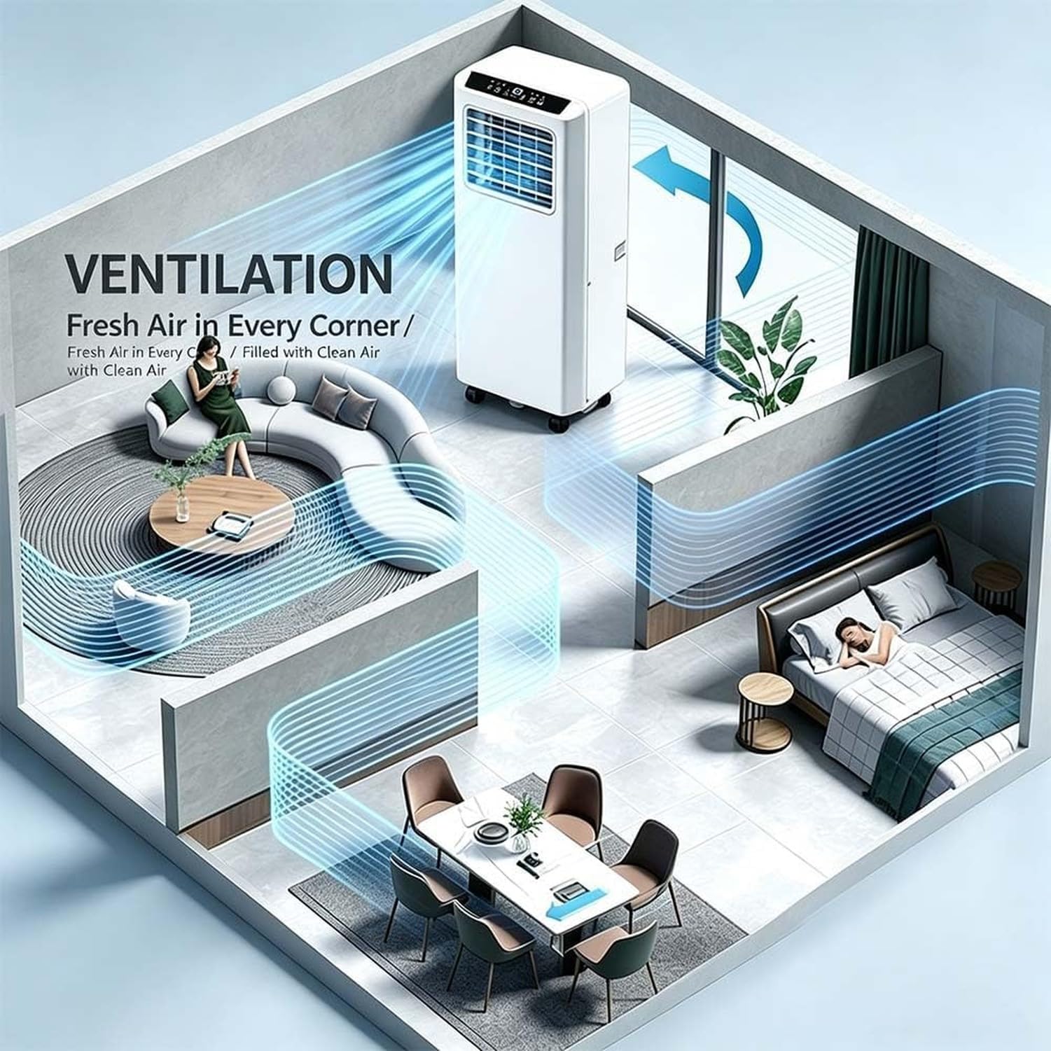 Climatizzatore Portatile 4-in-1, Condizionatore d’Aria Mobile con Inverter per Raffreddamento, Riscaldamento, Deumidificazione e Ventilazione, Pannello Intellig, Q5