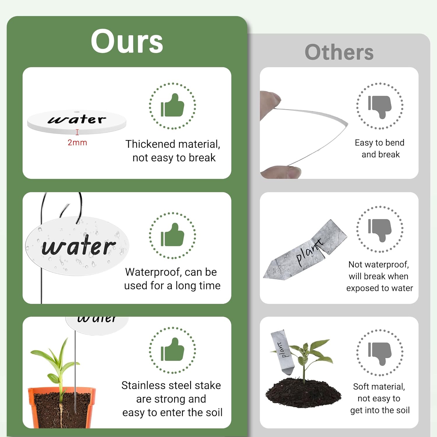 25 Pcs Plant Labels, Acrylic Plant Tags for Outdoor Garden Waterproof, Plant Labels with Stainless Steel Stake and Pen, Garden Labels for Seed, Potted Plant, Flower - Image 3