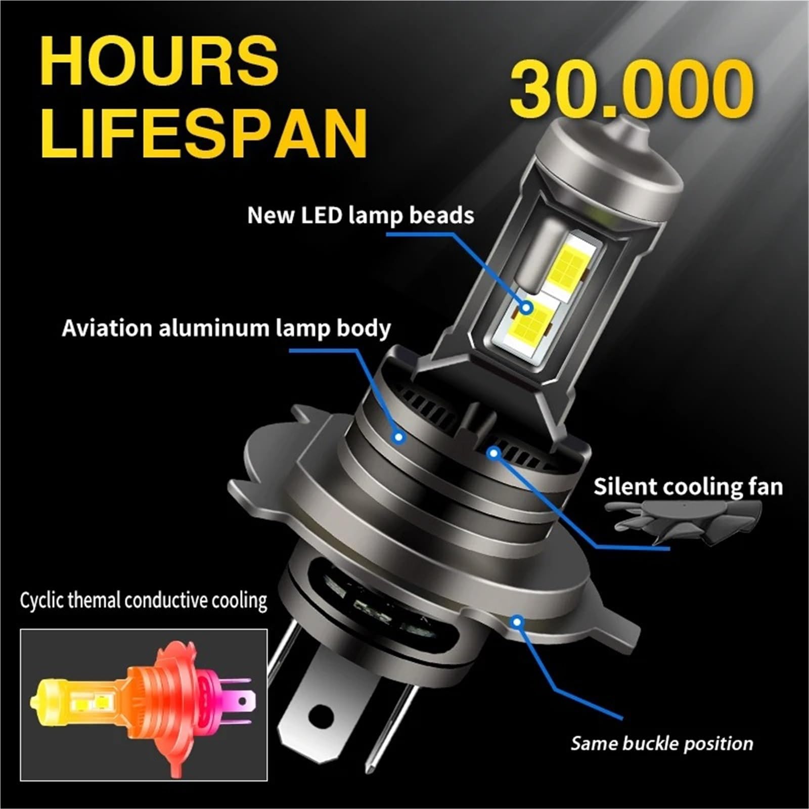 Phare Moto 1pc 35W H4 9003 6500K blanc brillant moto ampoule LED phare pour brouilleur pour classique pour icône 2015 2016 2017
