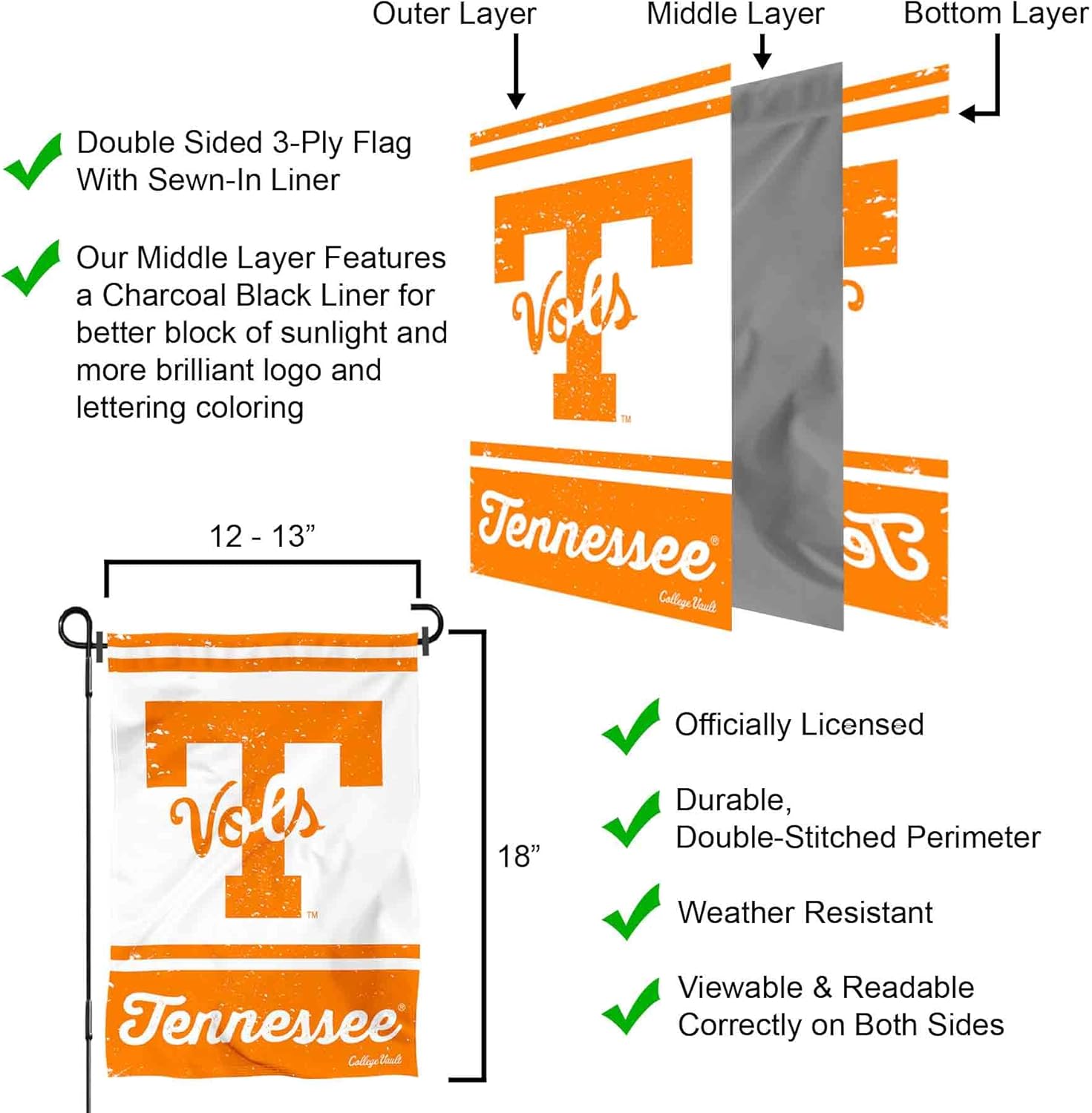 Tennessee Vols Vintage Retro Throwback Garden Flag - Image 6