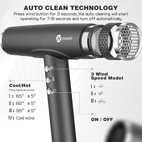 Miniatura 4 de slopehill Secador de pelo iónico profesional con difusor, ligero, compacto, potente y rápido con motor sin escobillas de alta velocidad para viajes,