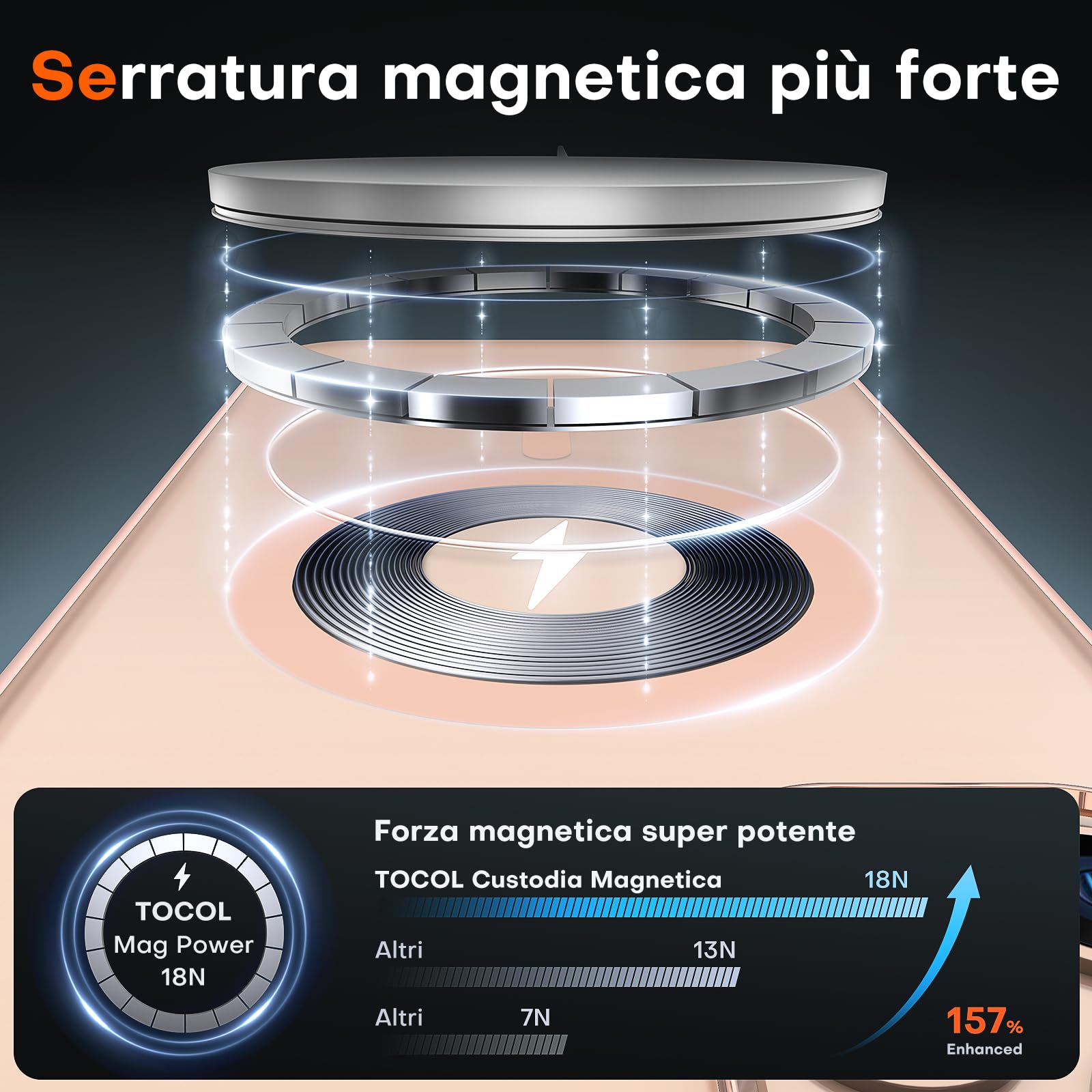 TOCOL Cover Magnetica per iPhone 11 Pro 5,8 Pollic, Compatibile con MagSafe, Custodia Antiurto Traslucida Opaca, Titanio Sabbia