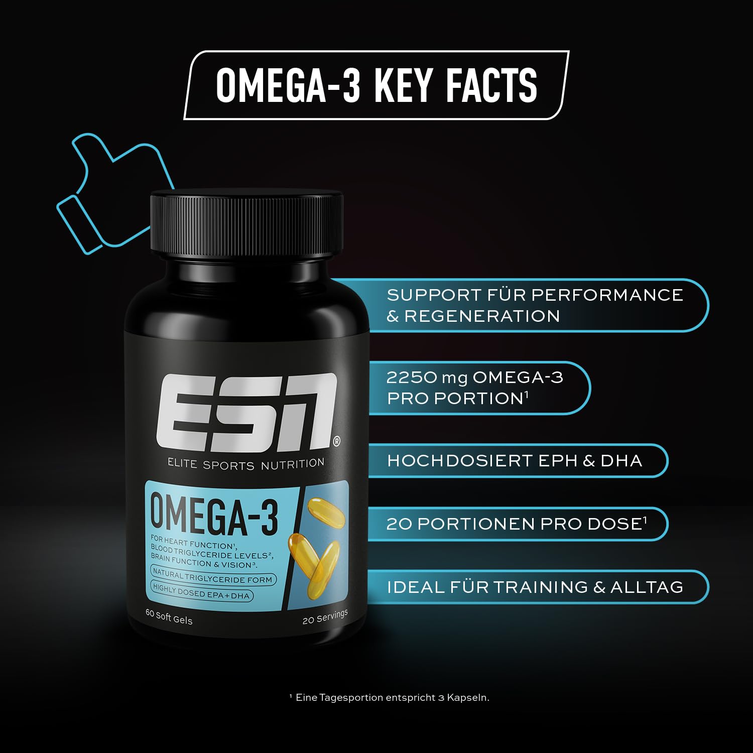 ESN Vitalstoffbundle, 4er Set mit 480 Kapseln | Magnesium Bisglycinat, Omega 3, Vitamin Stack & Zinc Bisglycinat, hochdosiert, Nahrungsergänzung