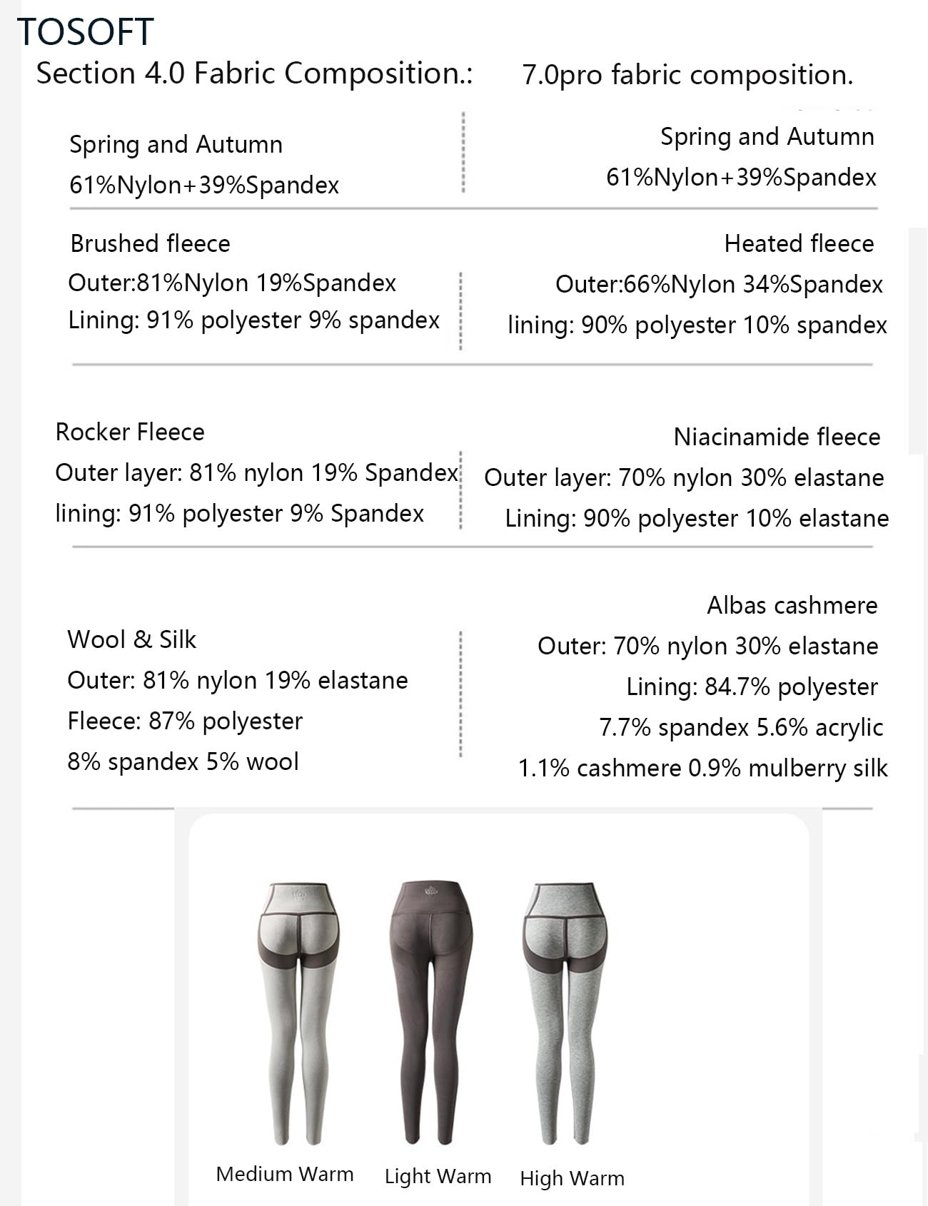 Legginsy Z Podszewką Z Polaru Z Wysokim Stanem Damska Zimowa Bielizna Termiczna Joga Kalesony Rajstopy Spodnie Ocieplacze Na Nogi