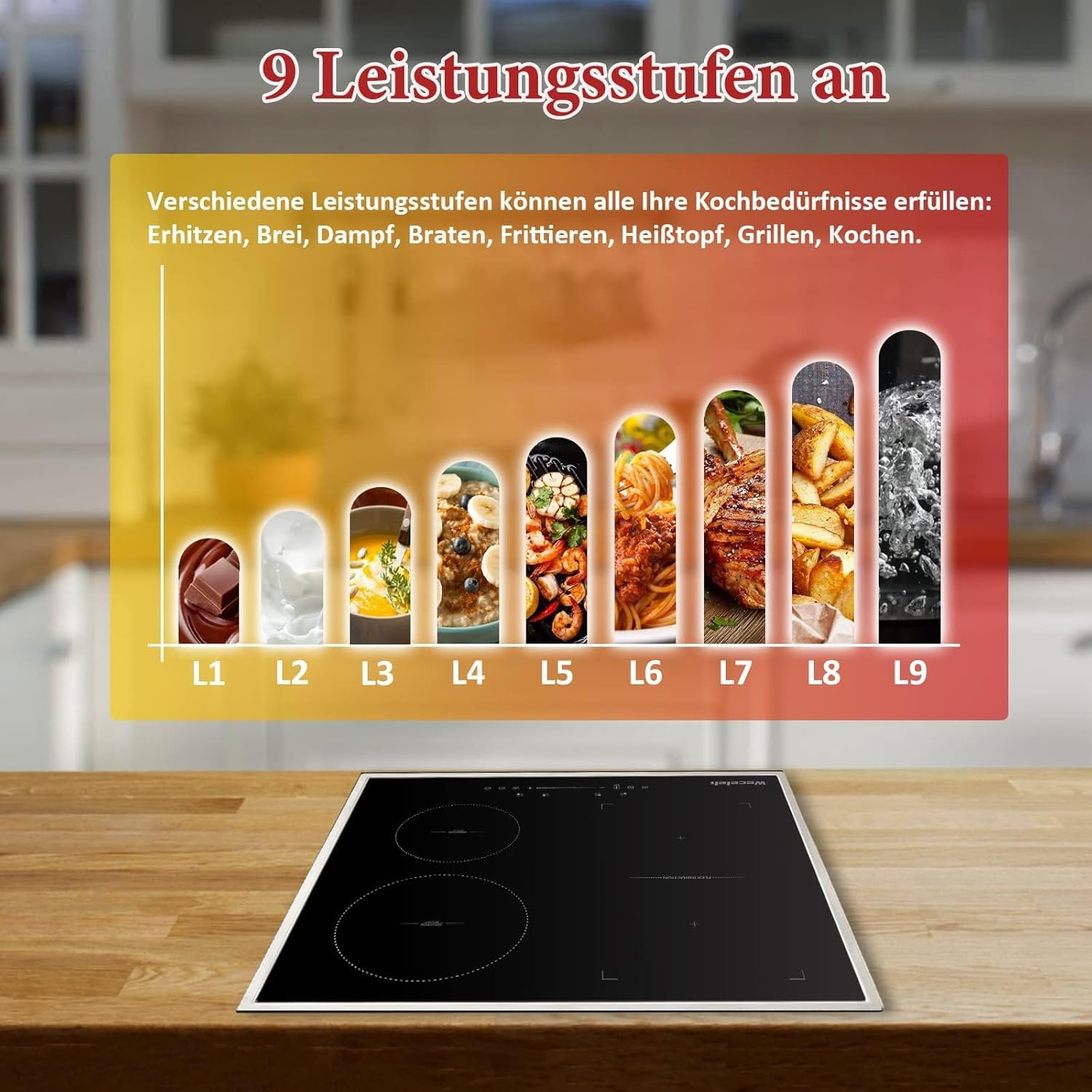 Piano cottura a induzione Weceleh, piano cottura a induzione integrato 28cm 2 zone, piastre doppie con controllo touch, booster di potenza, spegnimento automatico, timer, serratura bambino, nero