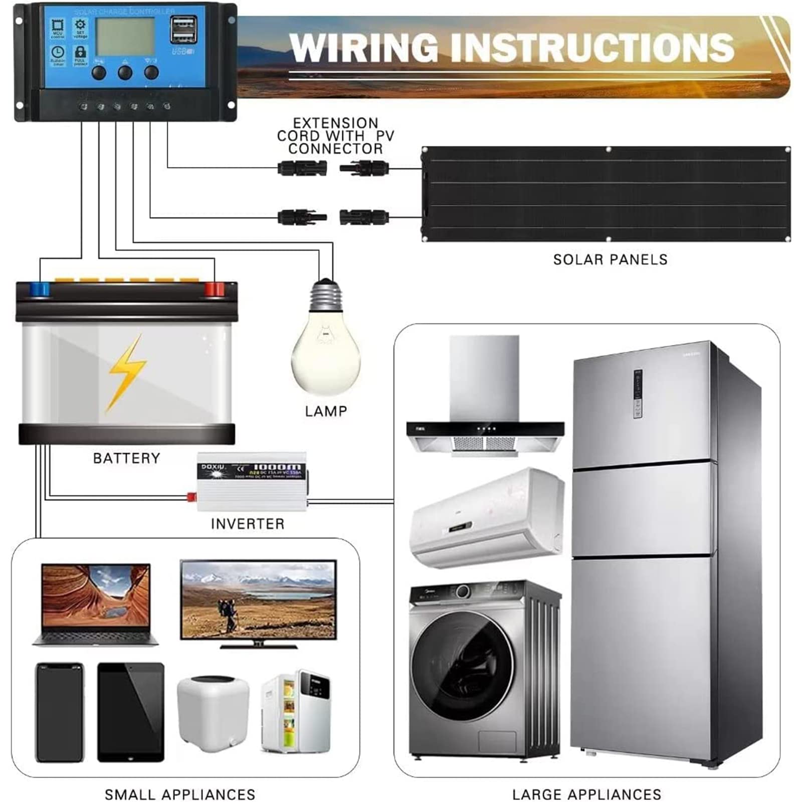 Kit de panel solar flexible de 500 W, paneles monocristalinos ultrafinos con controlador de carga de 40 A para caravanas, caravanas y barcos