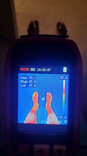 Review Image by Item Tester Guy