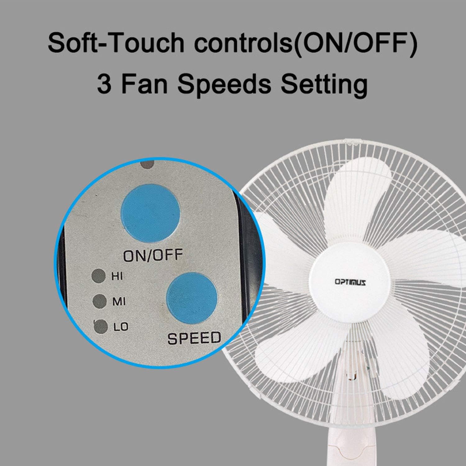 Close-up of the fan's control panel with ON/OFF and SPEED buttons, indicating High, Medium, and Low settings.