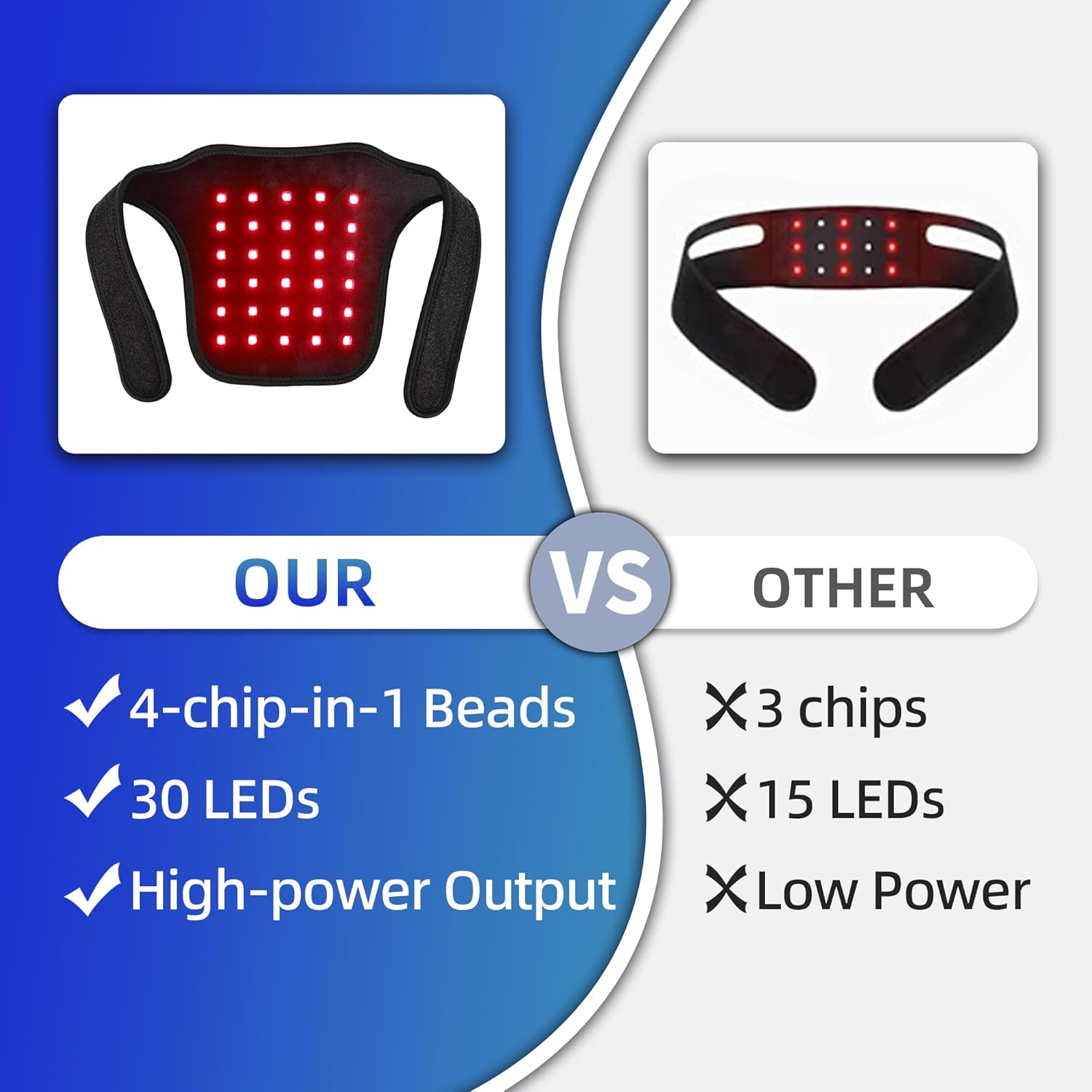 UTK Blue & Red Light Therapy for Neck, 660 & 850nm Near Infrared Light Therapy Neck Wrap Belt for Joint Muscle Pain Relief, Red Light Therapy Device at Home Office,Pulse Mode for Deep Tissue - Image 7