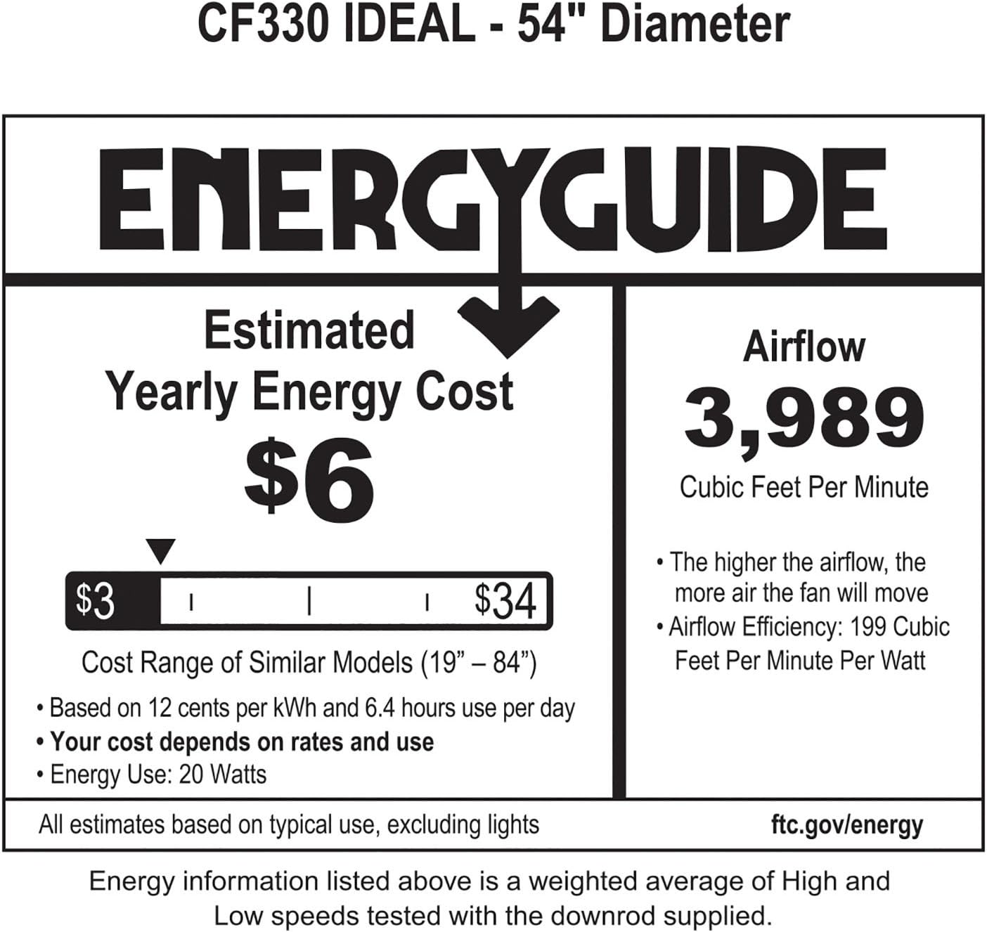 Emerson CF330GRT 54" Ideal Ceiling Fan