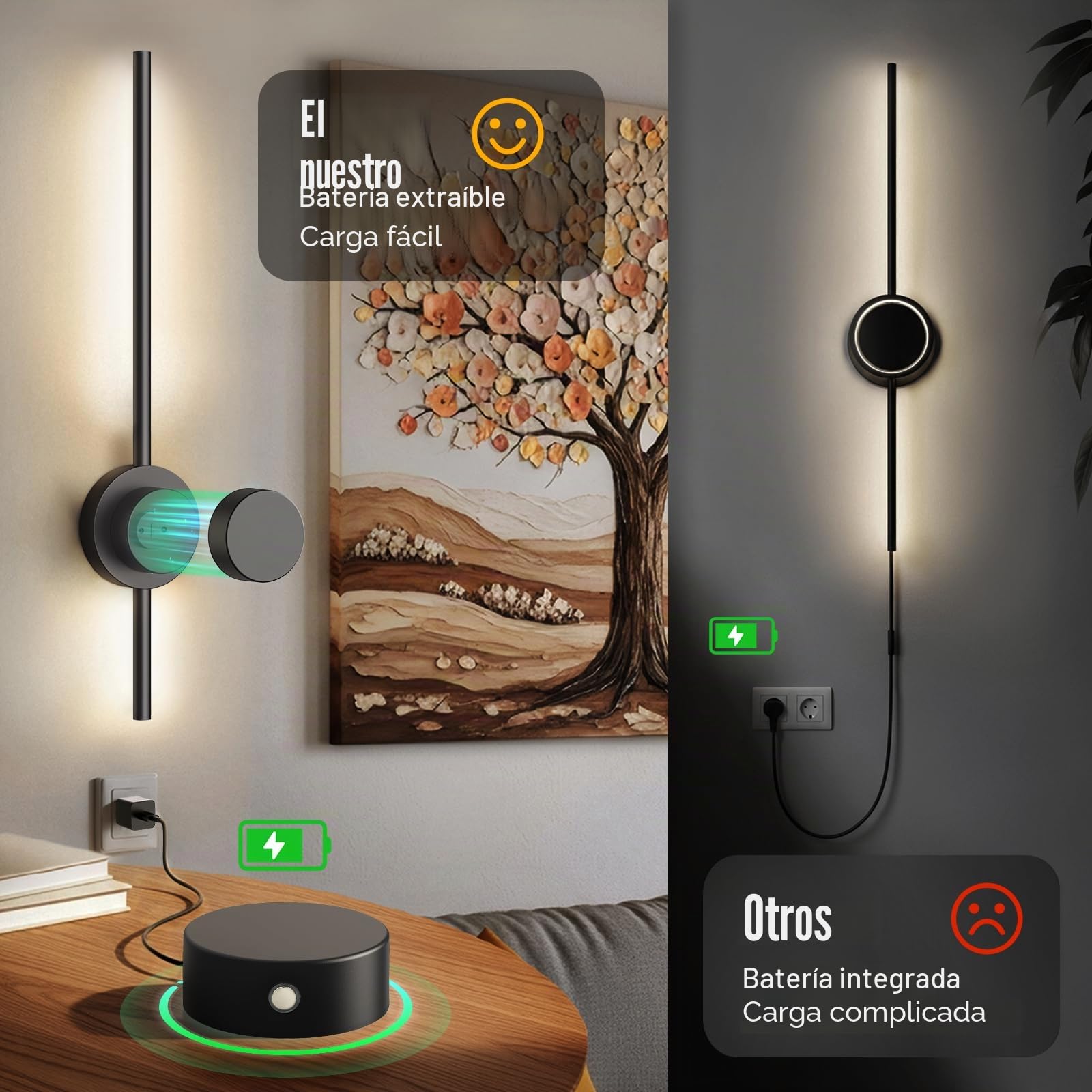 Apliques de Pared Interior LED de 70cm, Moderno Lámpara de Pared LED 8W 30LM, Iluminación de Aluminio Aplique pared Interior 3000K/4500K/6000K, Sala de Estar, Cocina, Pasillo(2 unidades)