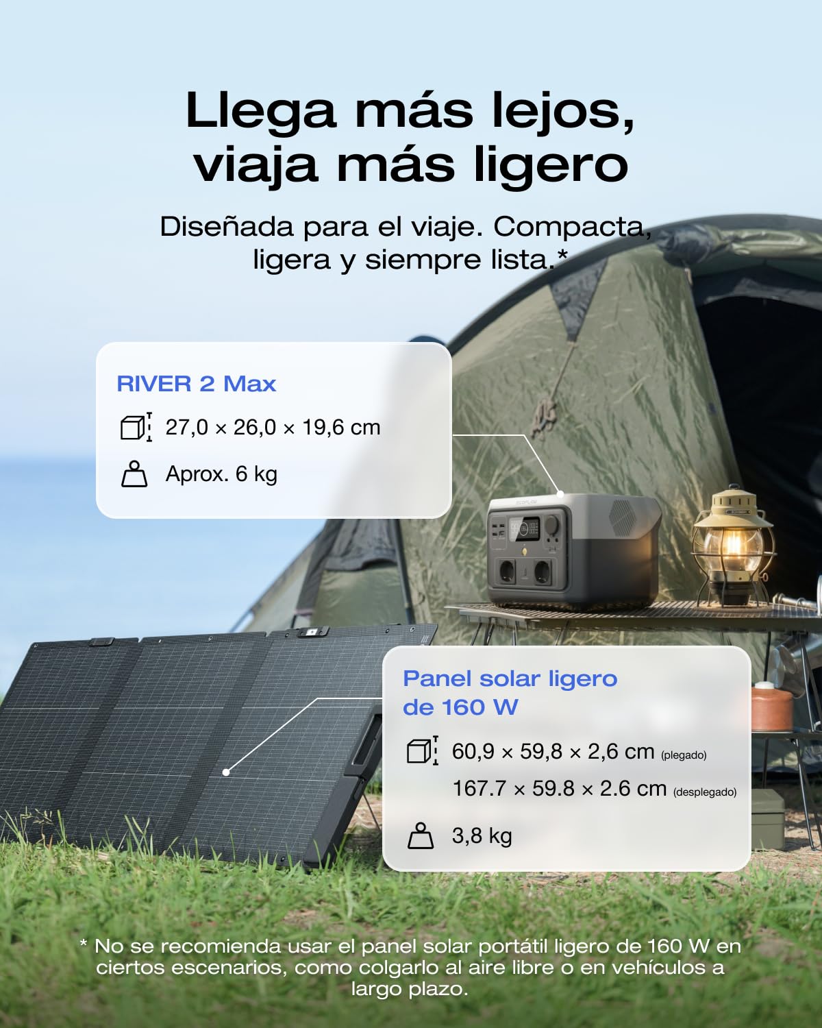 Estación de energía portátil ECOFLOW RIVER 2 MAX con panel solar 160 W | Batería LFP, sólo pequeños Defectos en el Embalaje, el Producto está Completamente sin Usar (Reacondicionado)