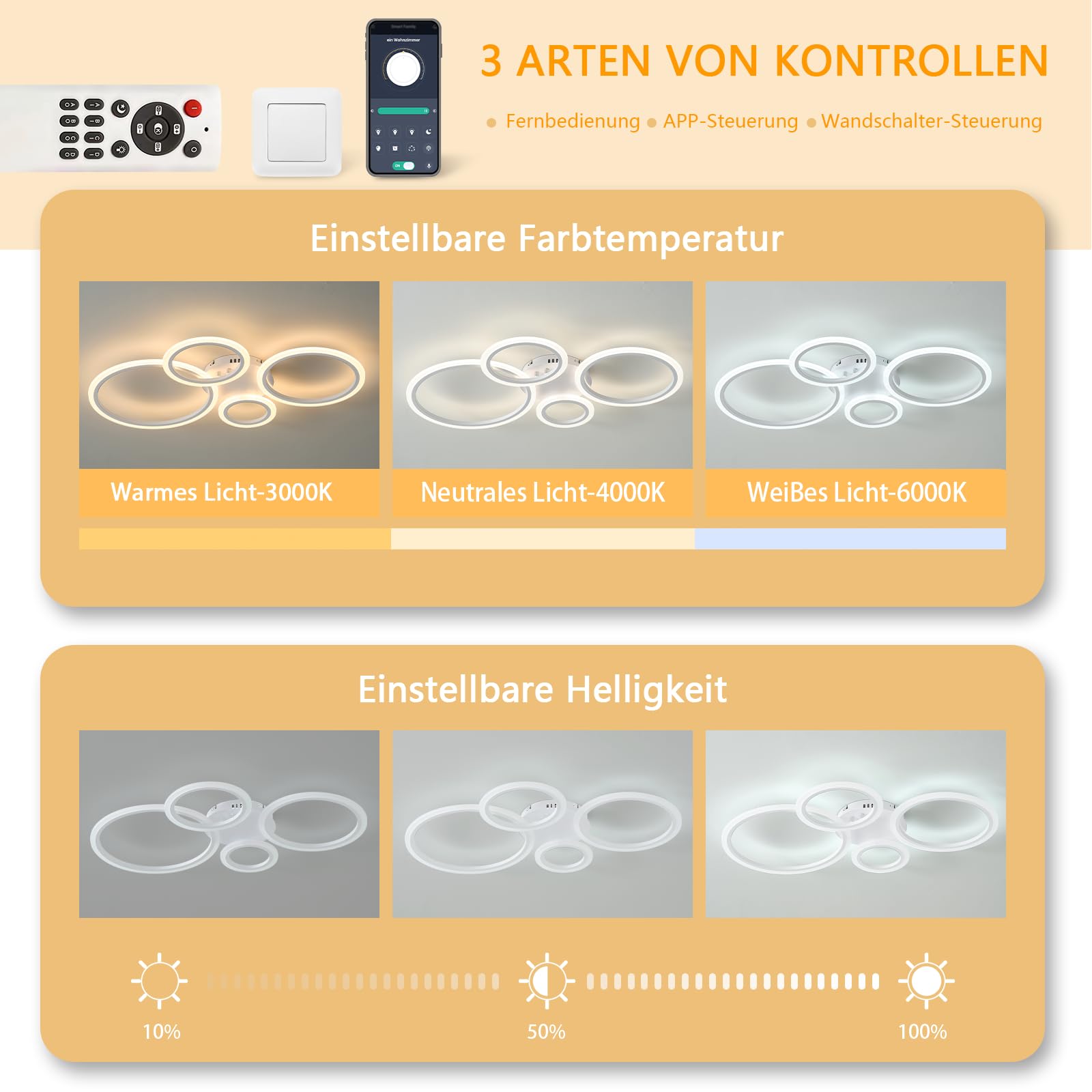 LED Deckenleuchte Dimmbar, 40W Deckenlampe LED Wohnzimmerlampe mit Fernbedienung APP Farbwechsel, Moderne Wohnzimmerlampe Dimming Deckenbeleuchtung Schlafzimmerlampe