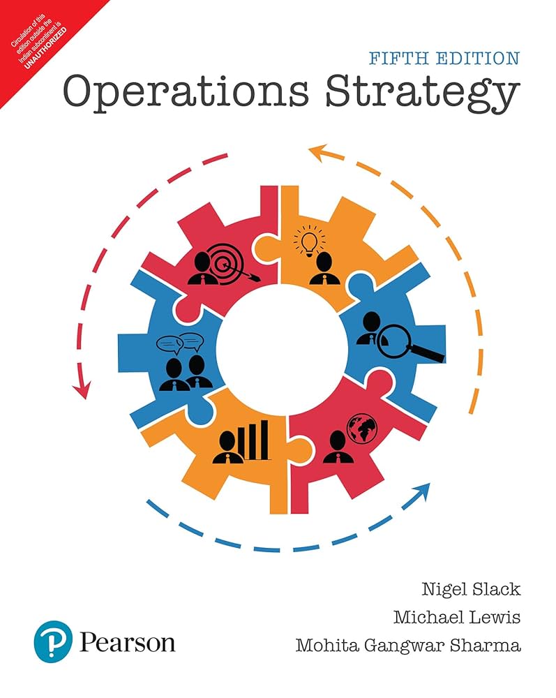 THE STRATEGY PROCESS 第五版 thethreelevelsofstrategy.jpg?w=640