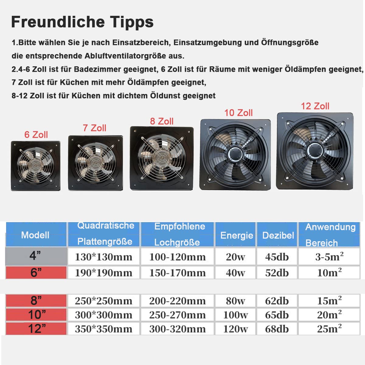 Ventilador axial de 80 W, 1250 m³/h, ventilador extractor de 200 mm, ventilador de metal industrial, para cocina y baño, para techo y pared, tamaño de placa: 250 x 250 mm