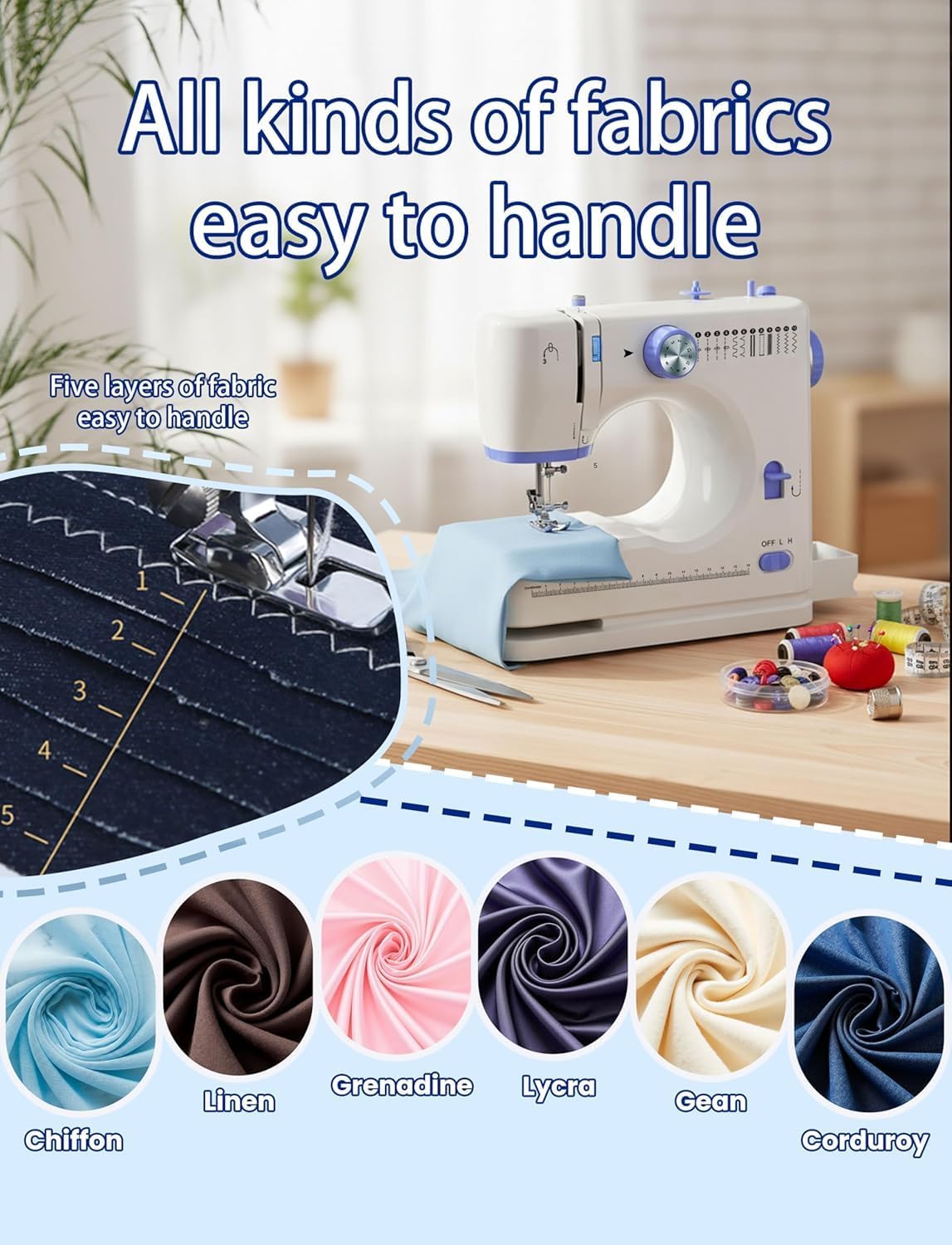 Portable Sewing Machine, Lncludes Beginner Basic Sewing Machine Kit, 12 Stitch Patterns Built-In, Versatile 2-Speed Foot Pedal, Great for Beginners, Adults, Home Use - Blue