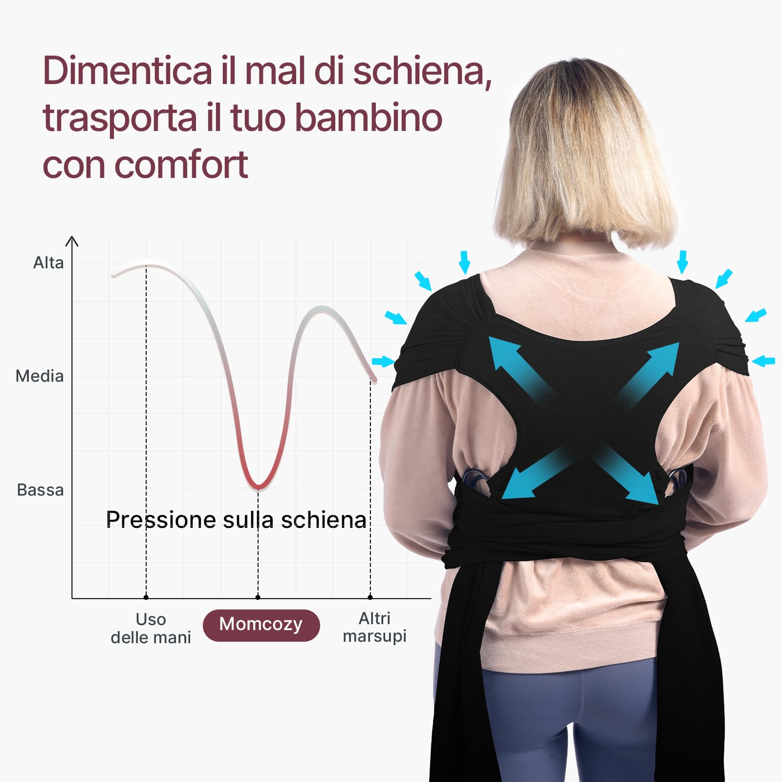 Momcozy Fascia per neonati – Anello facile da indossare – Fascia per il trasporto traspirante per mani libere – Marsupio regolabile da 3,6 kg a 15 kg (nero)