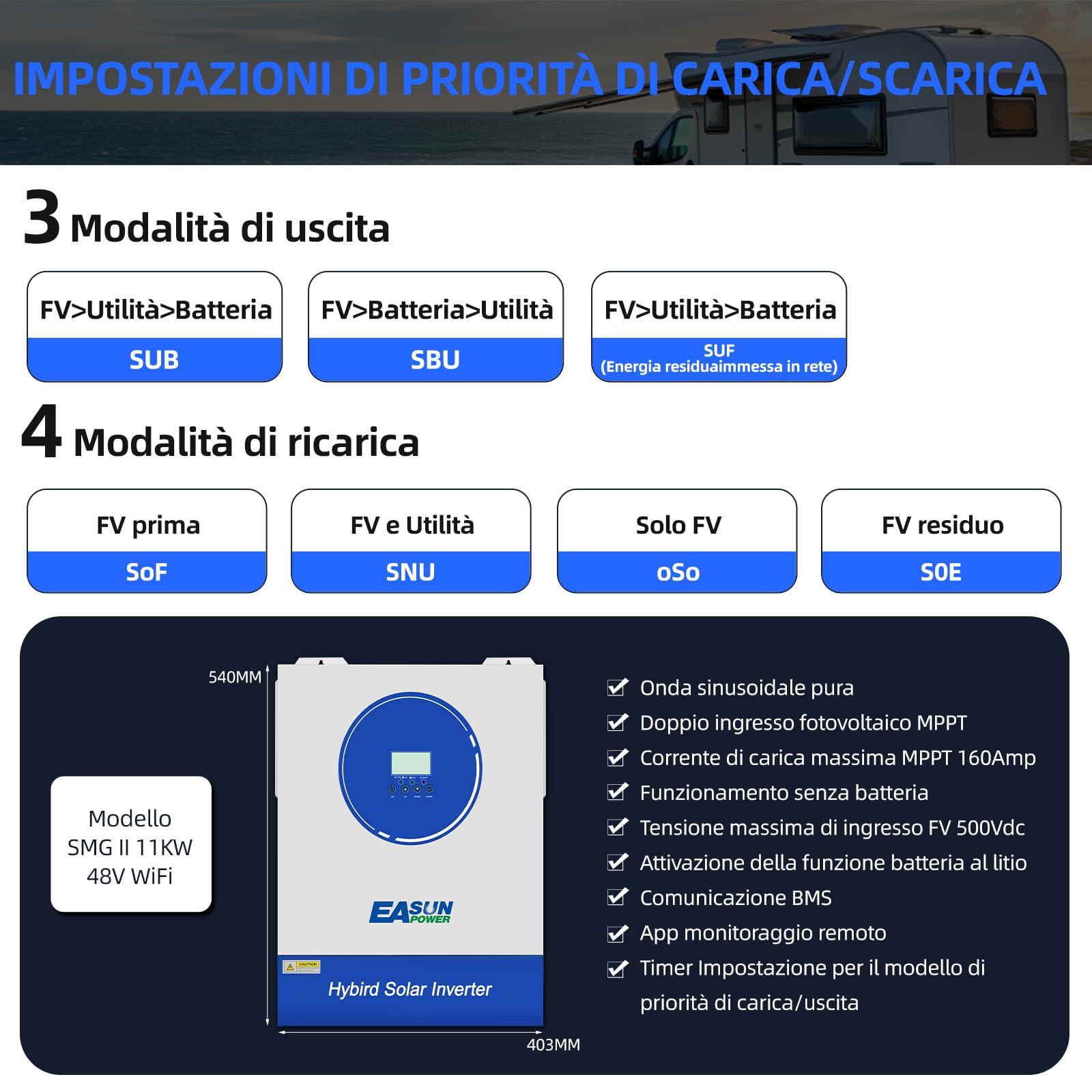 POWLAND 11KW Inverter ibrido 48V, 2 ingressi FV, funziona senza batteria, inverter off-grid a onda sinusoidale pura, FV 60-500VDC, per batterie al piombo e al litio 48V, con modulo WiFi (SMG 11KP)