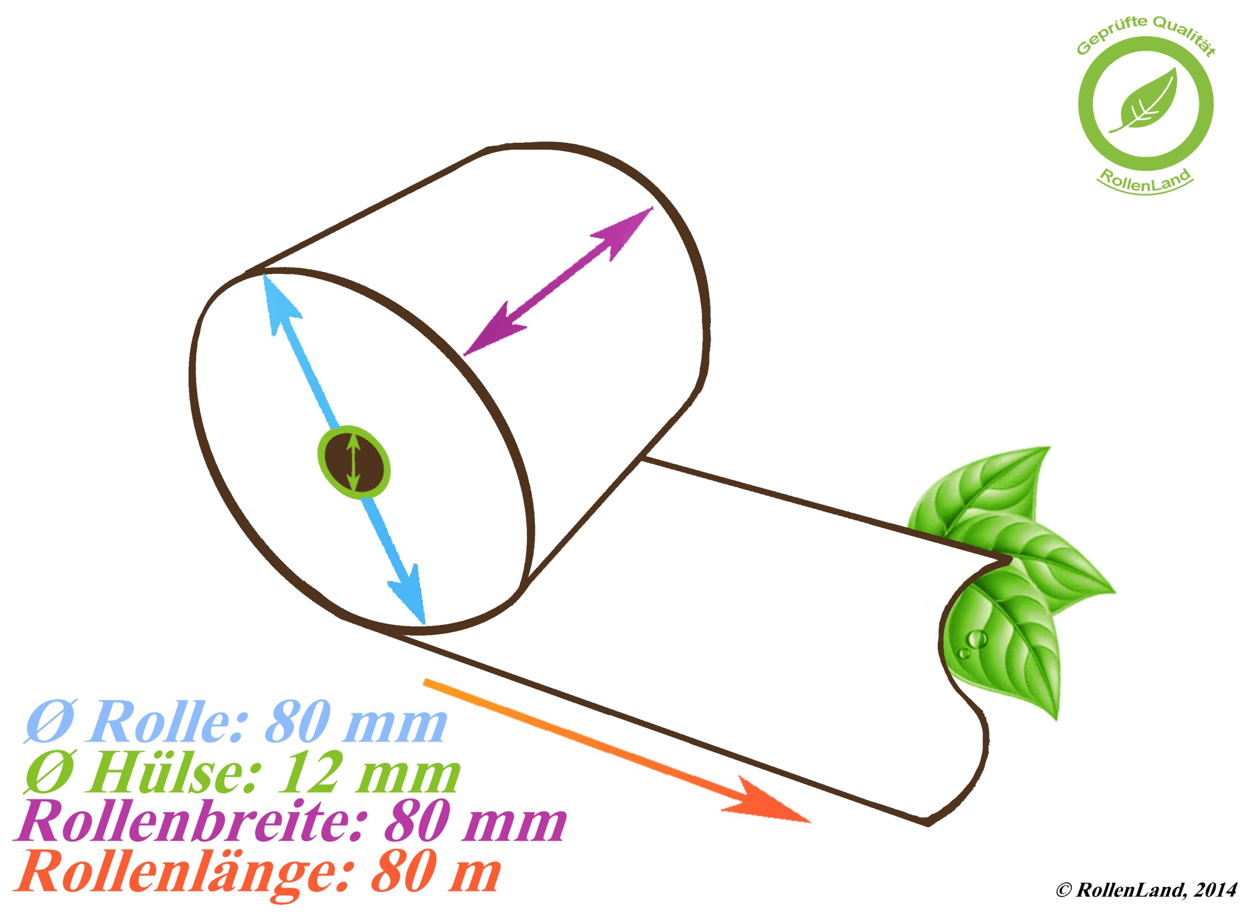 Thermorolle 80/80/13 - 80 Meter Lauflänge, 30 Stück, u.a. für Epson TM-T88, Metapace T-3