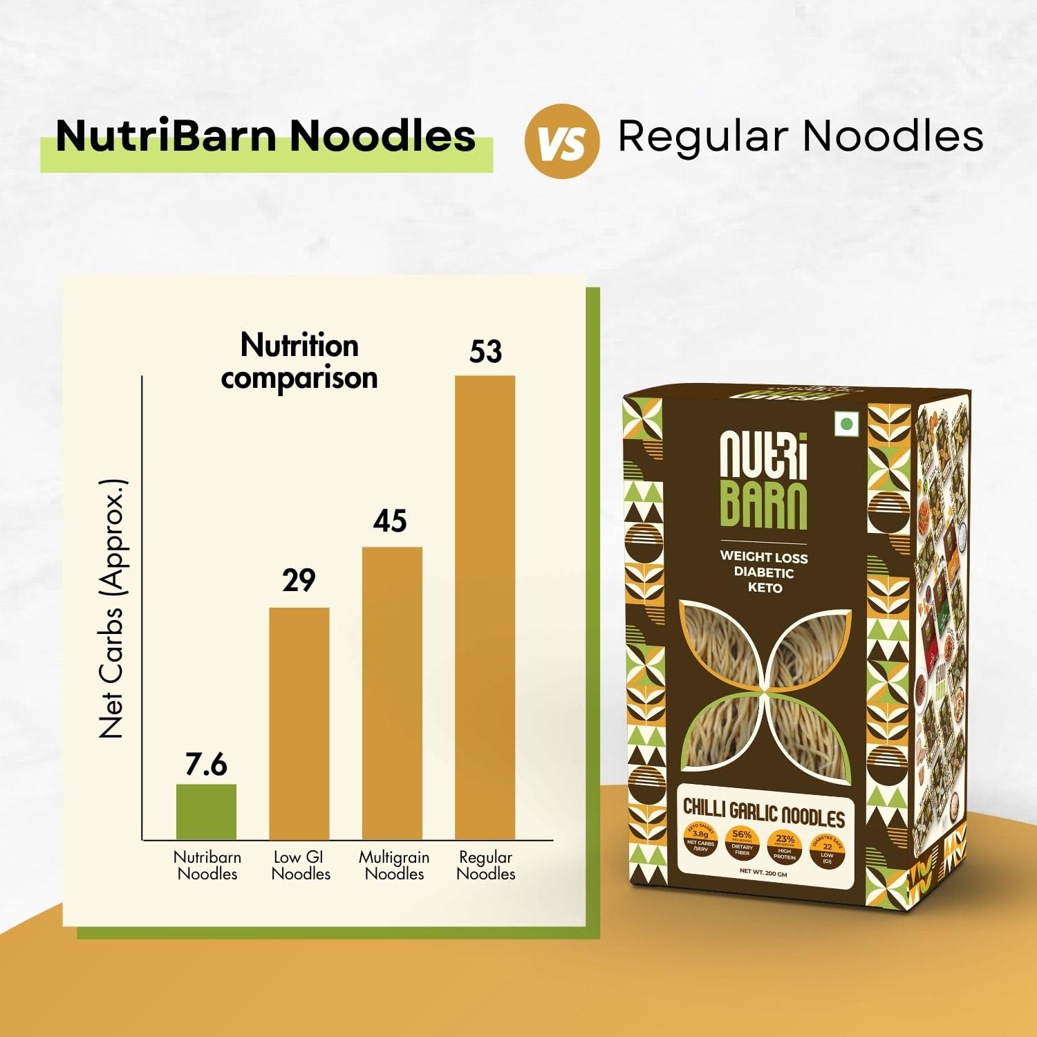 Buy Now Nutribarn Keto Chilli Garlic Noodles Spaghetti, 200 Gms X Pa...