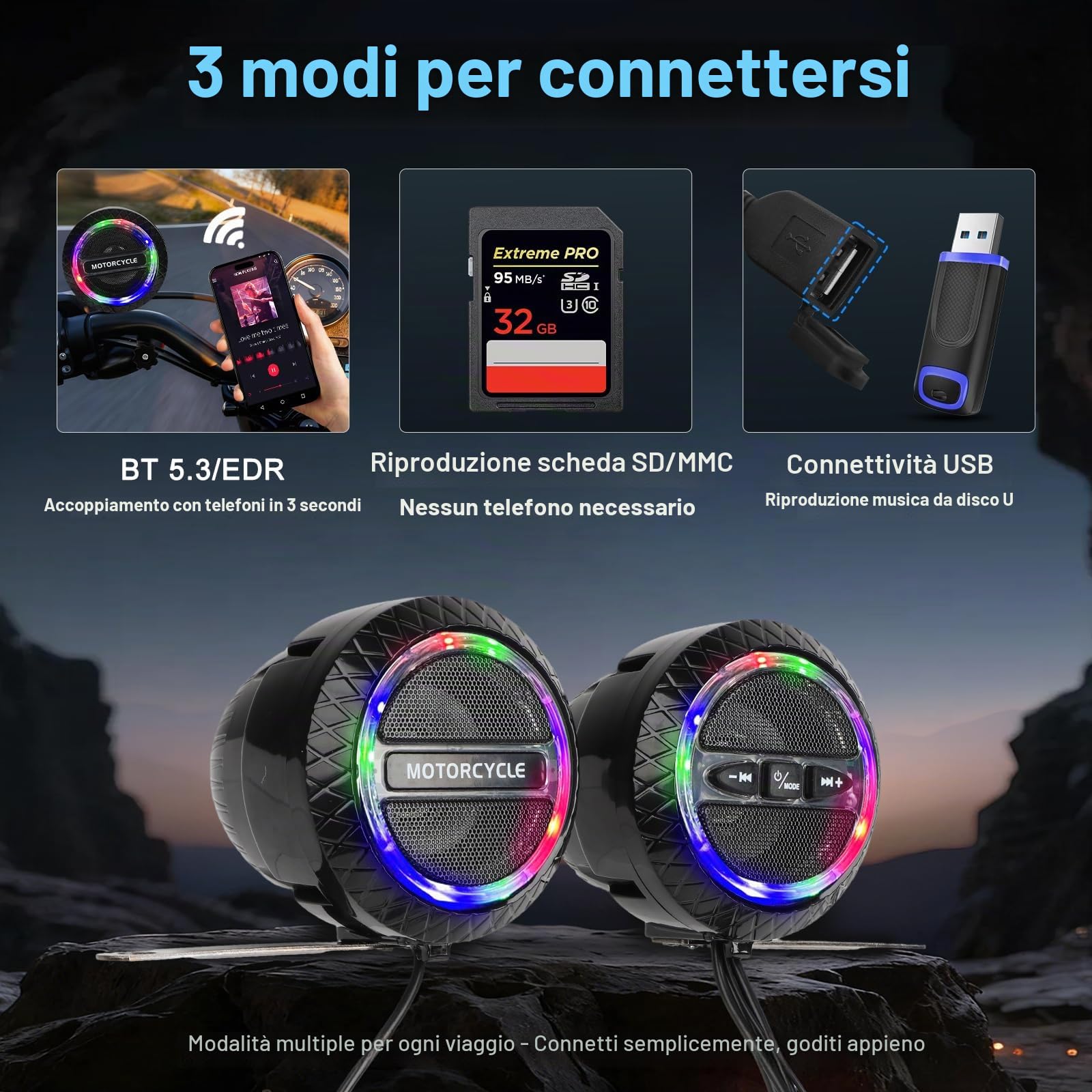 Qivine Altoparlante RGB impermeabile per manubrio di moto, 2 x 20 W, luci LED sincronizzate con la musica, Bluetooth/FM/USB, audio potente a 2 canali, sistema audio per moto, suono