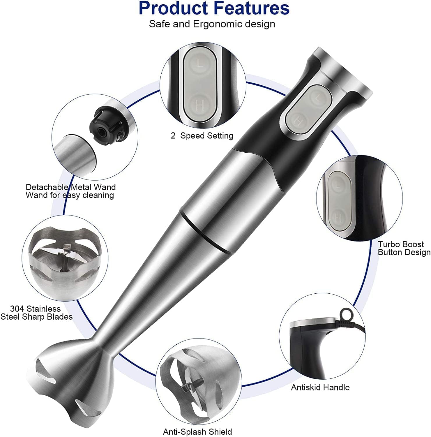 Diagram of NWOUIIAY blender product features
