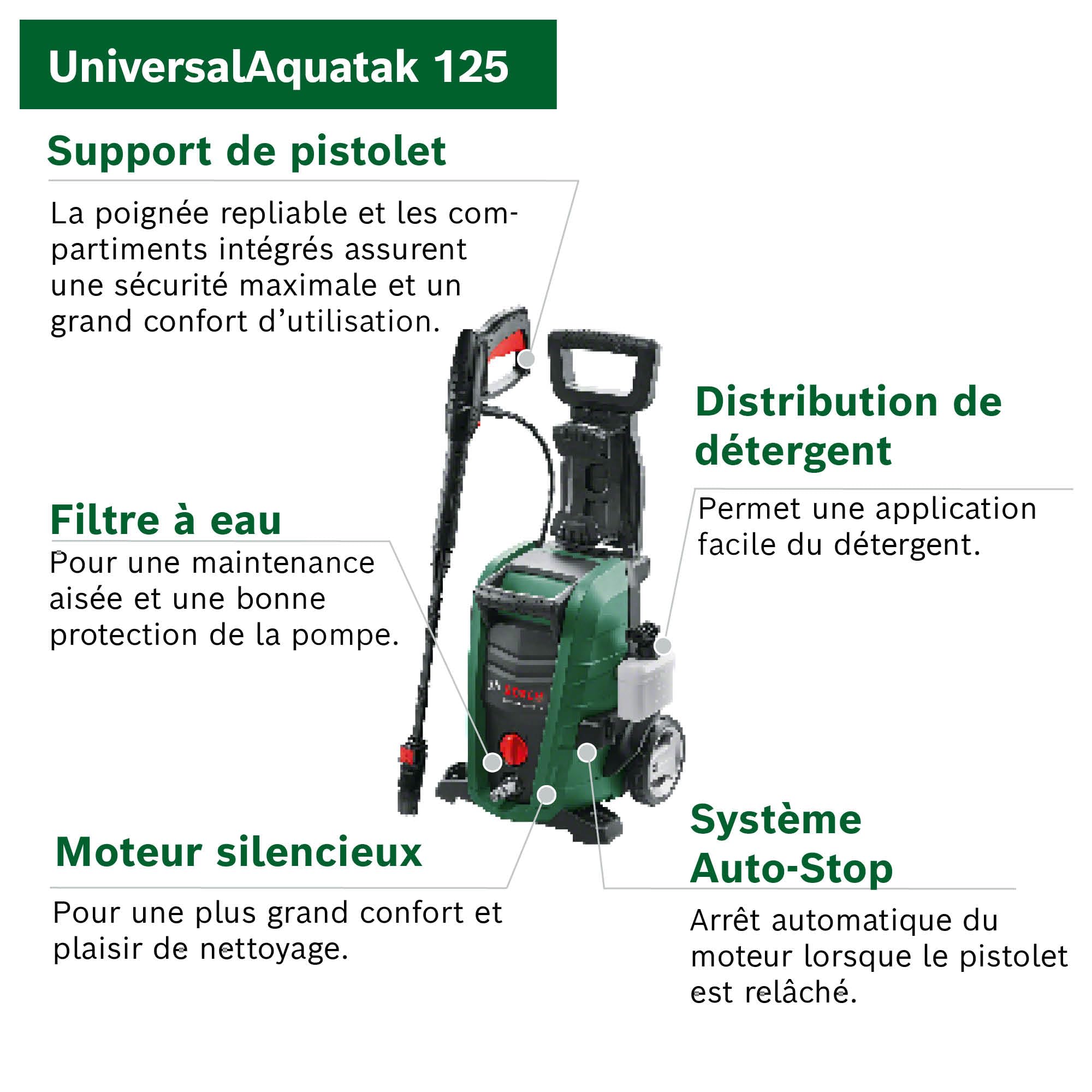 Bosch Nettoyeur Haute-Pression UniversalAquatak 125 (2 Buses, Filtre à Eau Transparent, Pistolet Haute Pression, Tuyau de 5 m, câble de 5 m, Carton, 1500 W, Pression: 125 Bar, débit Maxi: 360 l/h)