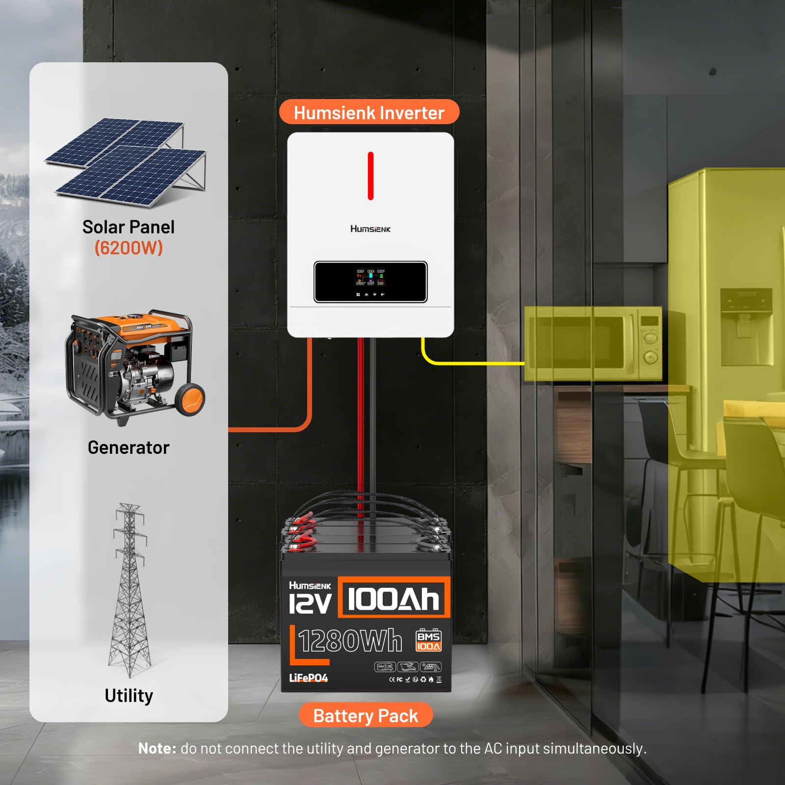 Humsienk Inversor Solar Hibrido 48v 6200w, Inversor Híbrido Onda Sinusoidal Pura, 48V CC a 220V/230V CA con 120A MPPT Controlador de Carga Solar y Sistema de Protección BMS para Casa, RV, Camion
