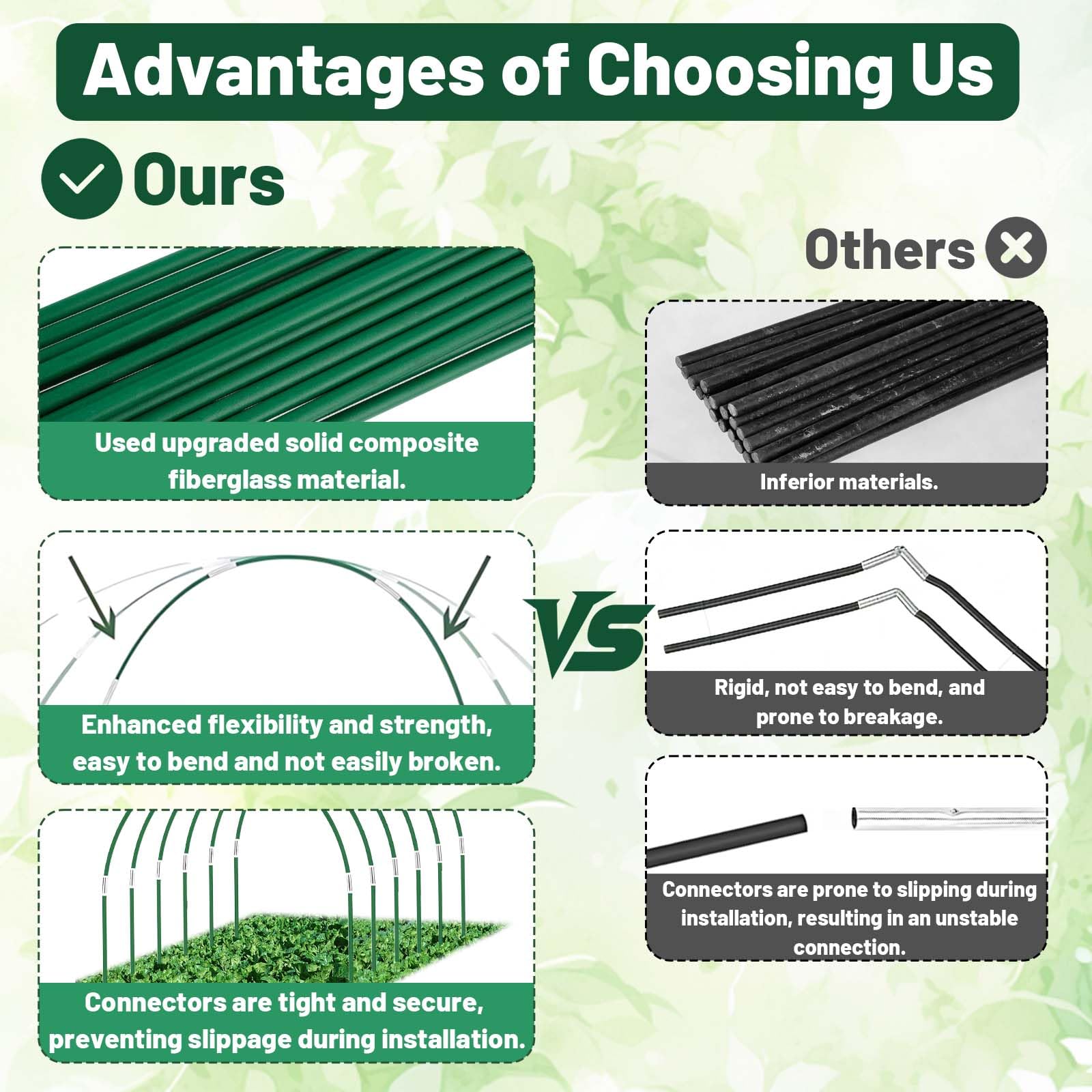 Arcos para Invernadero, 30 Piezas Aros de Invernadero de Fibra de Vidrio con 18 Clips,Flexibles para Túnel de Cultivo, Estructura Flexible y Antioxidante para Cubierta de Plantas e Invernadero