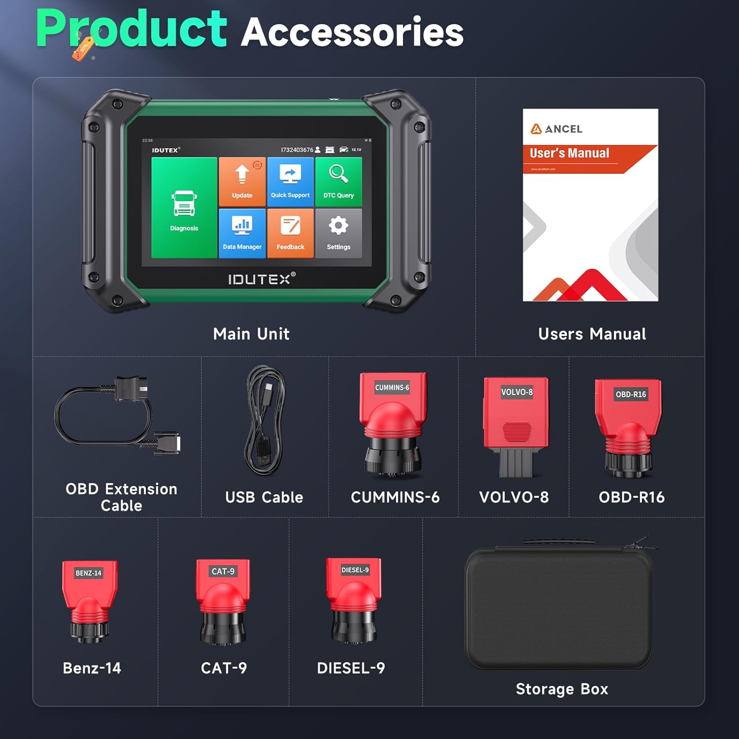 IDUTEX TS710 Product Accessories