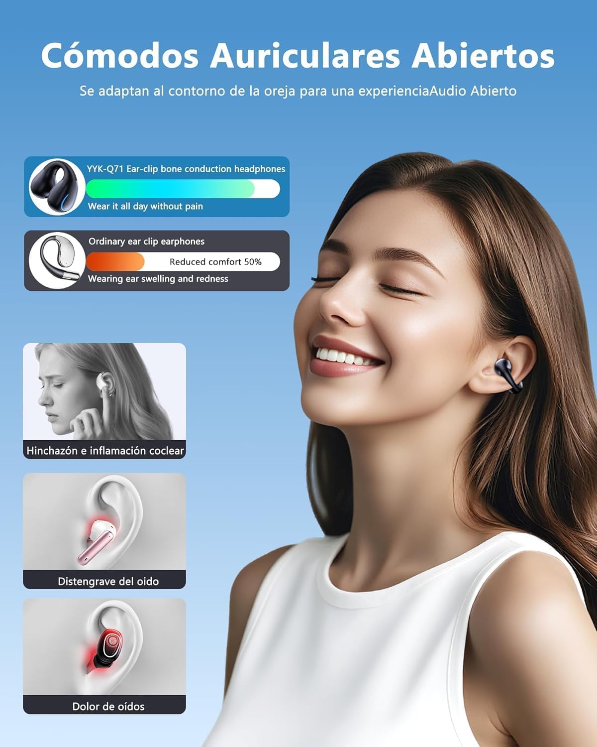 Paekole Auriculares Inalámbricos Bluetooth 6.1 Open Ear Clip 80H IPX7 | Clip oreja, Audio Direccional, 80H batería, Pantalla LED, driver 16.3mm, IPX7, Bluetooth 6.1, botón físico, carga USB-C