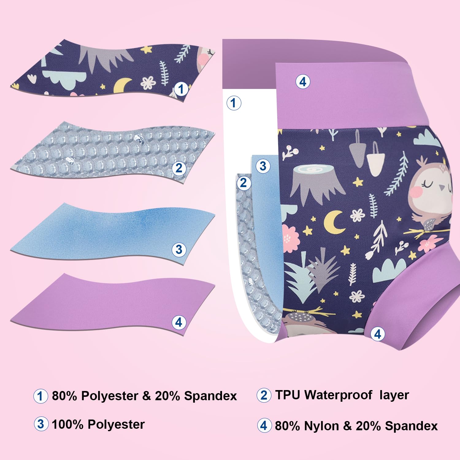 MOEMOE BABY Pannolino da nuoto Riutilizzabile per Bambini Neonato 3 pezzi Rosa S/2T 1-2 Anni