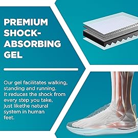 Heel Cups for Achilles Tendonitis & Plantar Fasciitis - 2 Pack Gel Shoe Inserts for Heel Pain Relief, Arch Support, for Women & Men