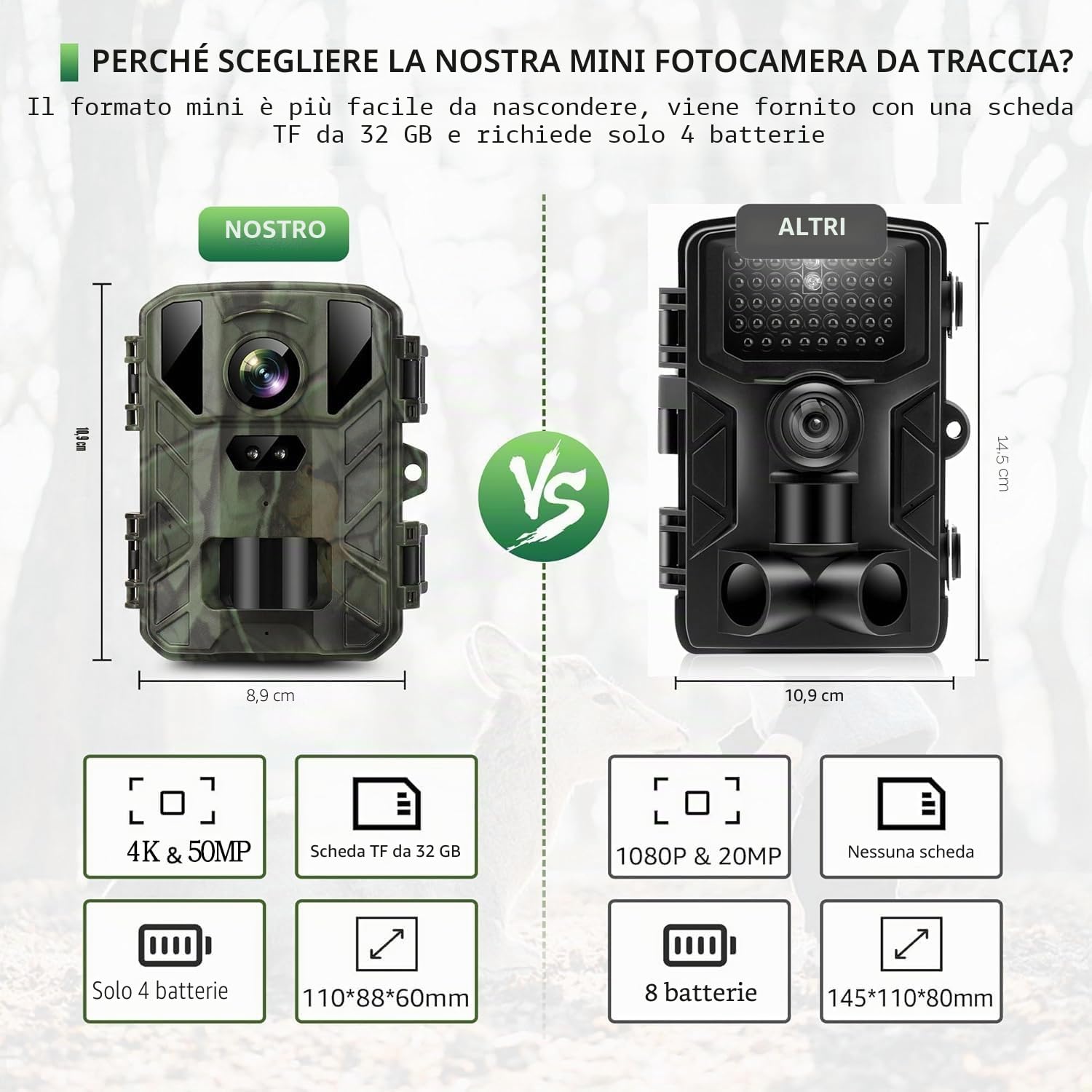 Mini Fototrappola Notturna 50 MP 4K, Fotocamera Caccia 850nm IR LED, Fototrappole Velocità di Trigger 0,2S, Impermeabile IP65, Fino a 25m, con Scheda da 32GB (MINI800)