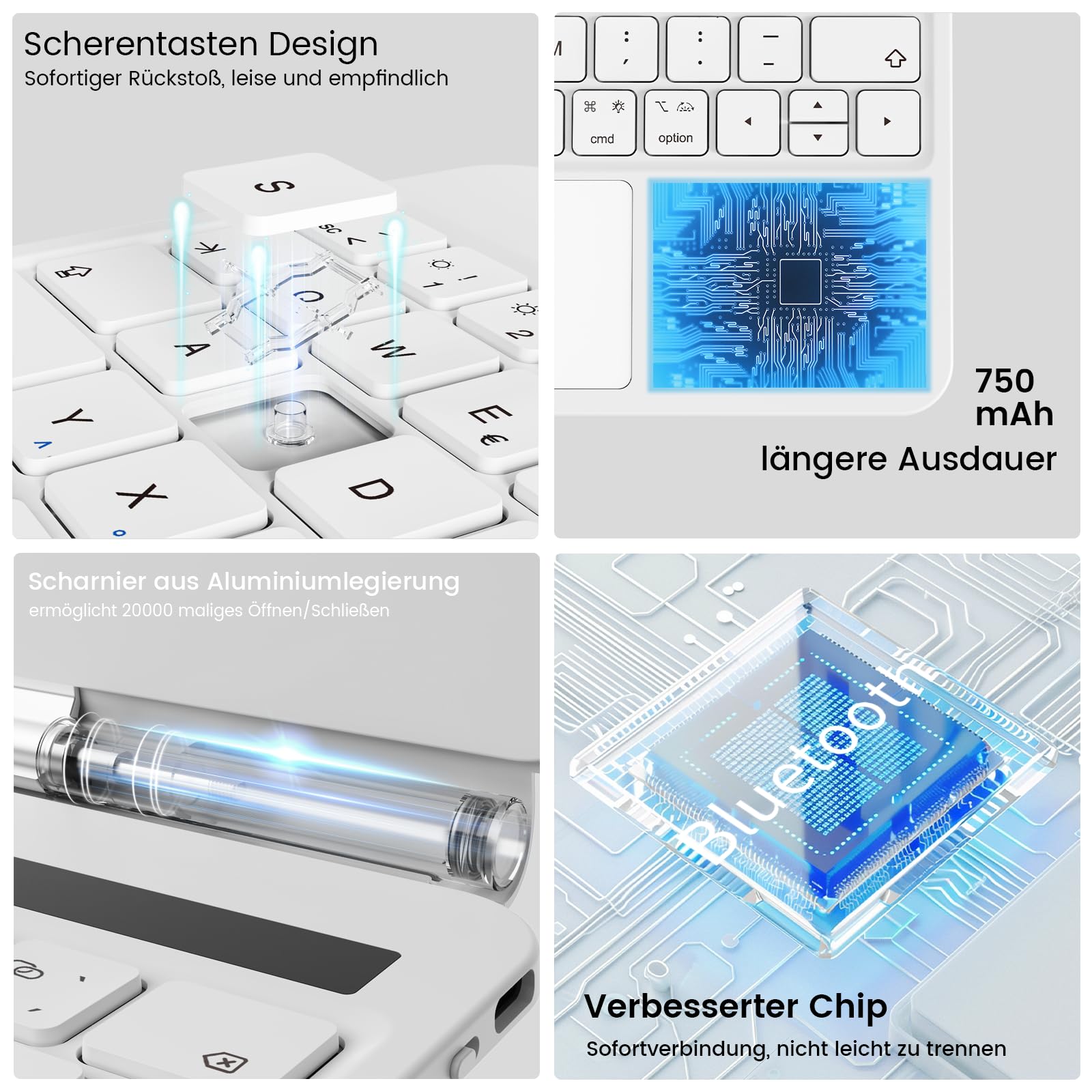 Hülle mit Tastatur für iPad A16 11 Generation 2025/10 Generation 2022 (11/10.9 Zoll), ipad Magic Keyboard mit schwebendem Cantilever Ständer, Beleuchtete Tasten, Multi Touch Trackpad, Weiß