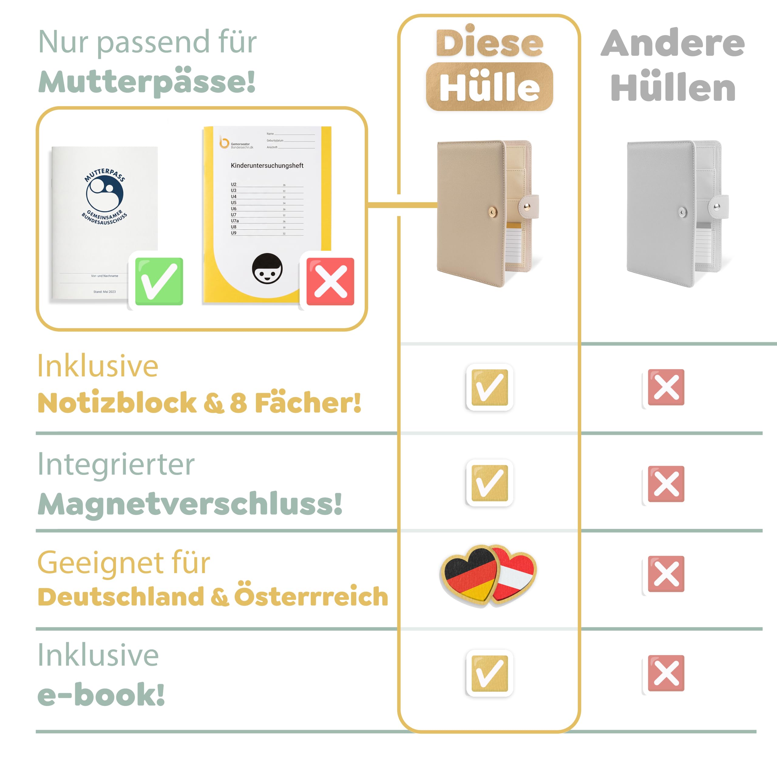 TWIVEE - Mutterpasshülle - Organizer mit Magnetverschluss - Mutter-Kind-Pass - Deutscher Mutterpass - Inkl. Notizblock und 8 Fächern