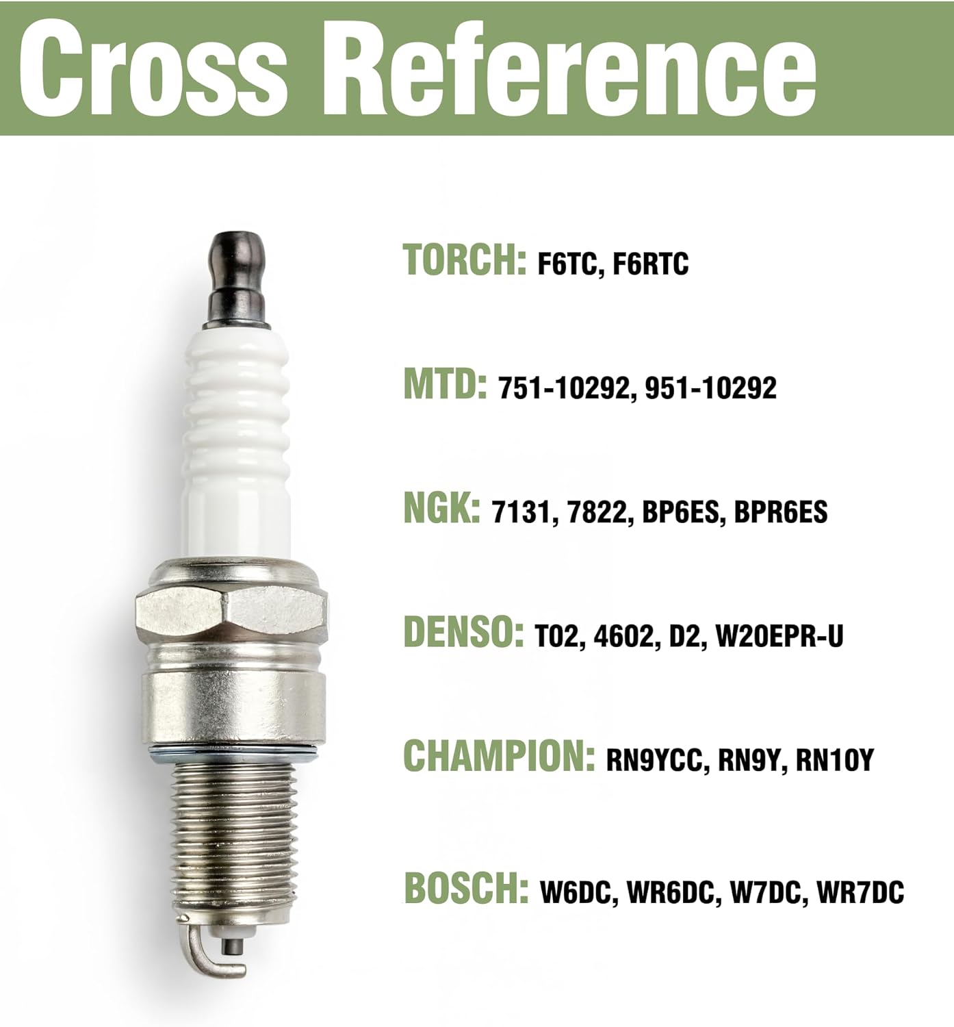 YAMAKATO Spark Plug for NGK BPR6ES BP6ES TORCH F6RTC F6TC Champion RN9YC
