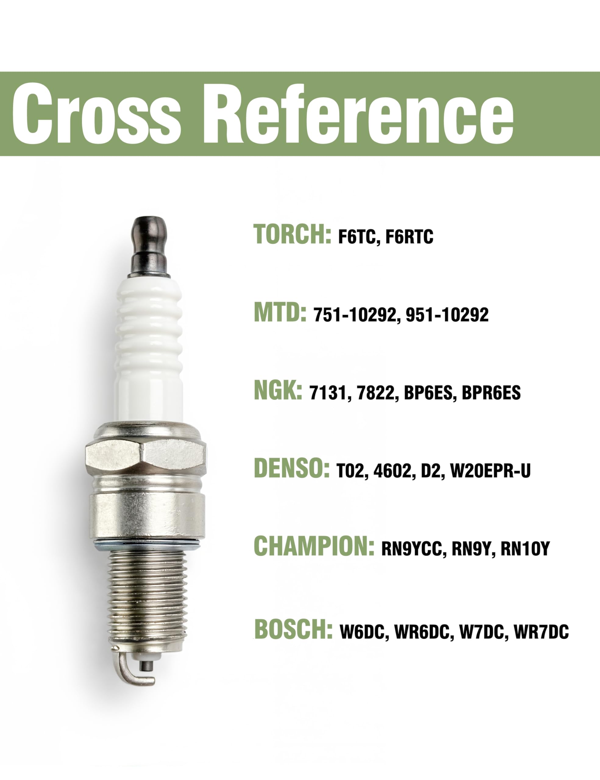 Amazon.com: YAMAKATO Spark Plug for NGK BPR6ES BP6ES TORCH F6RTC