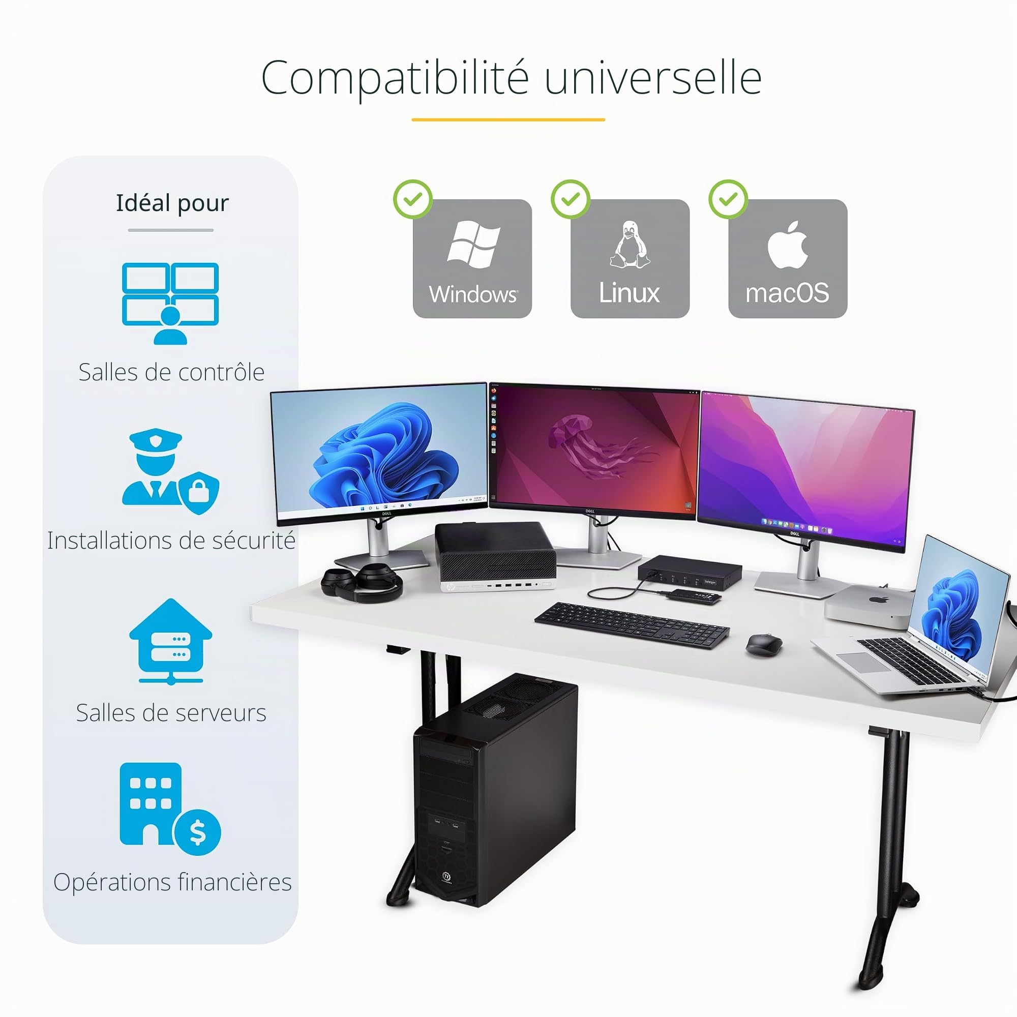 StarTech Switch KM 4 Ports USB 3.0, Audio (P4A20132-KM-SWITCH) | Commutation souris, Clavier souris partagés, Audio 3.5mm et USB, Raccourcis clavier