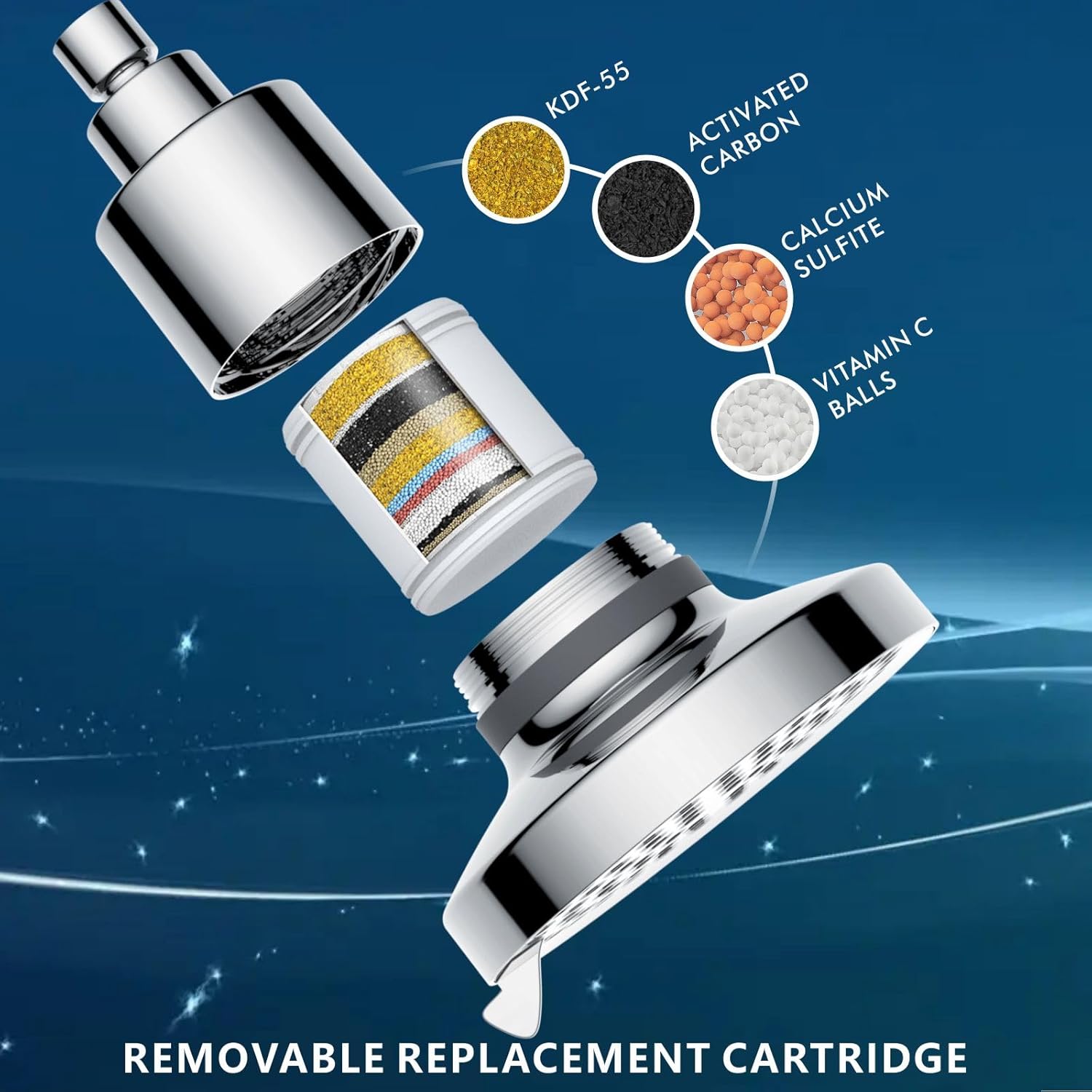 Voolan 2 Pack Replacement Shower Filter Cartridge - 20 Stage Hard Water Shower Filter For Remove Chlorine And Heavy Metals, Water Softening - Reduces Dry Itchy Skin